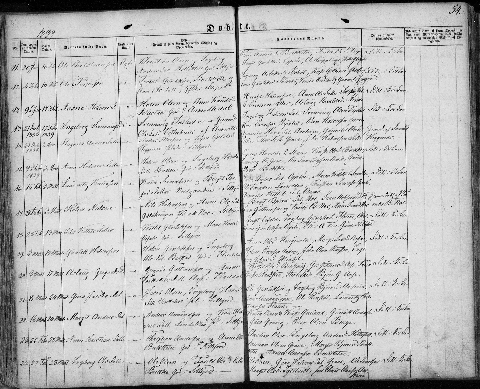 Seljord kirkebøker, SAKO/A-20/F/Fa/L0011: Parish register (official) no. I 11, 1831-1849, p. 54
