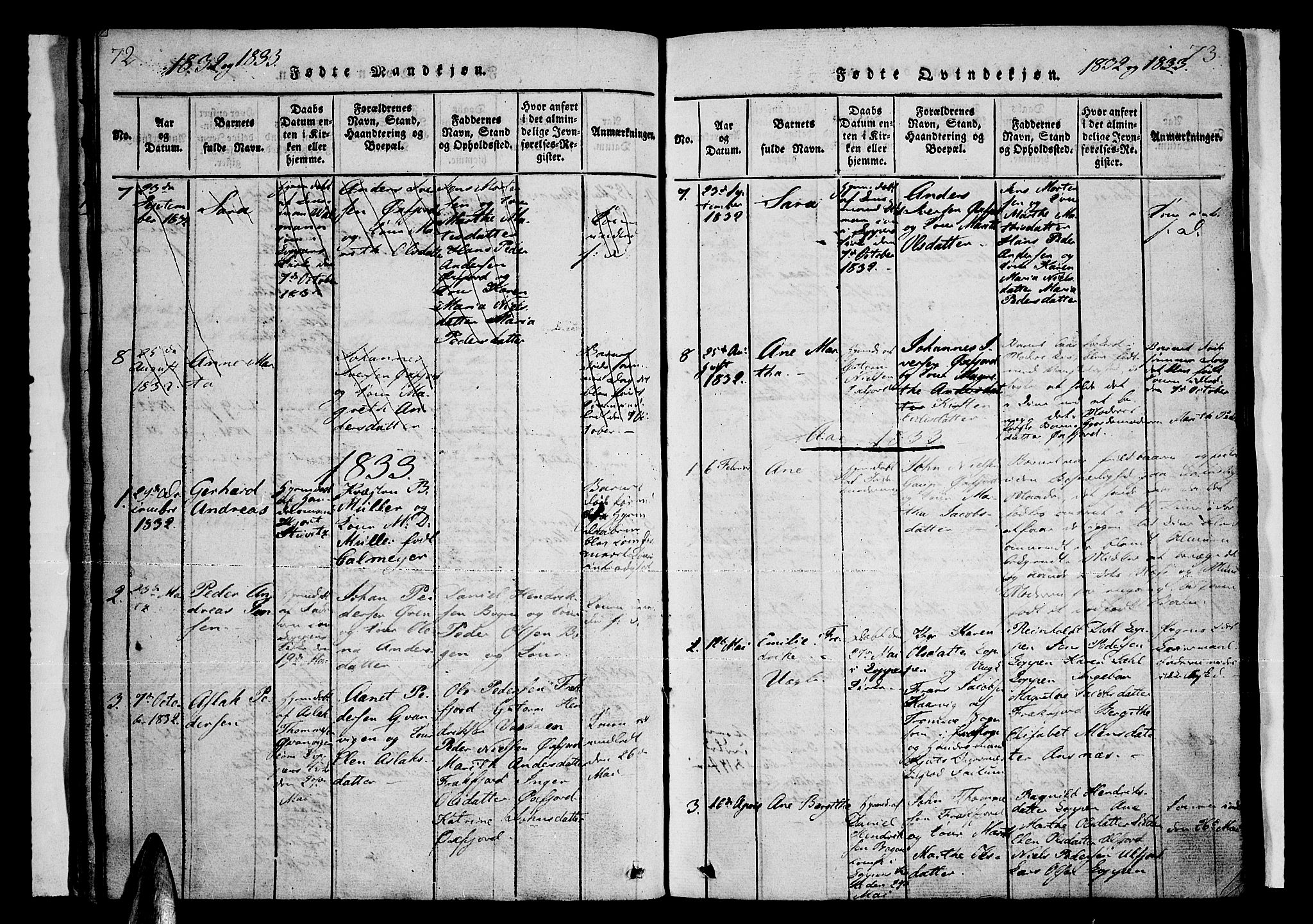 Loppa sokneprestkontor, SATØ/S-1339/H/Ha/L0003kirke: Parish register (official) no. 3, 1820-1848, p. 72-73