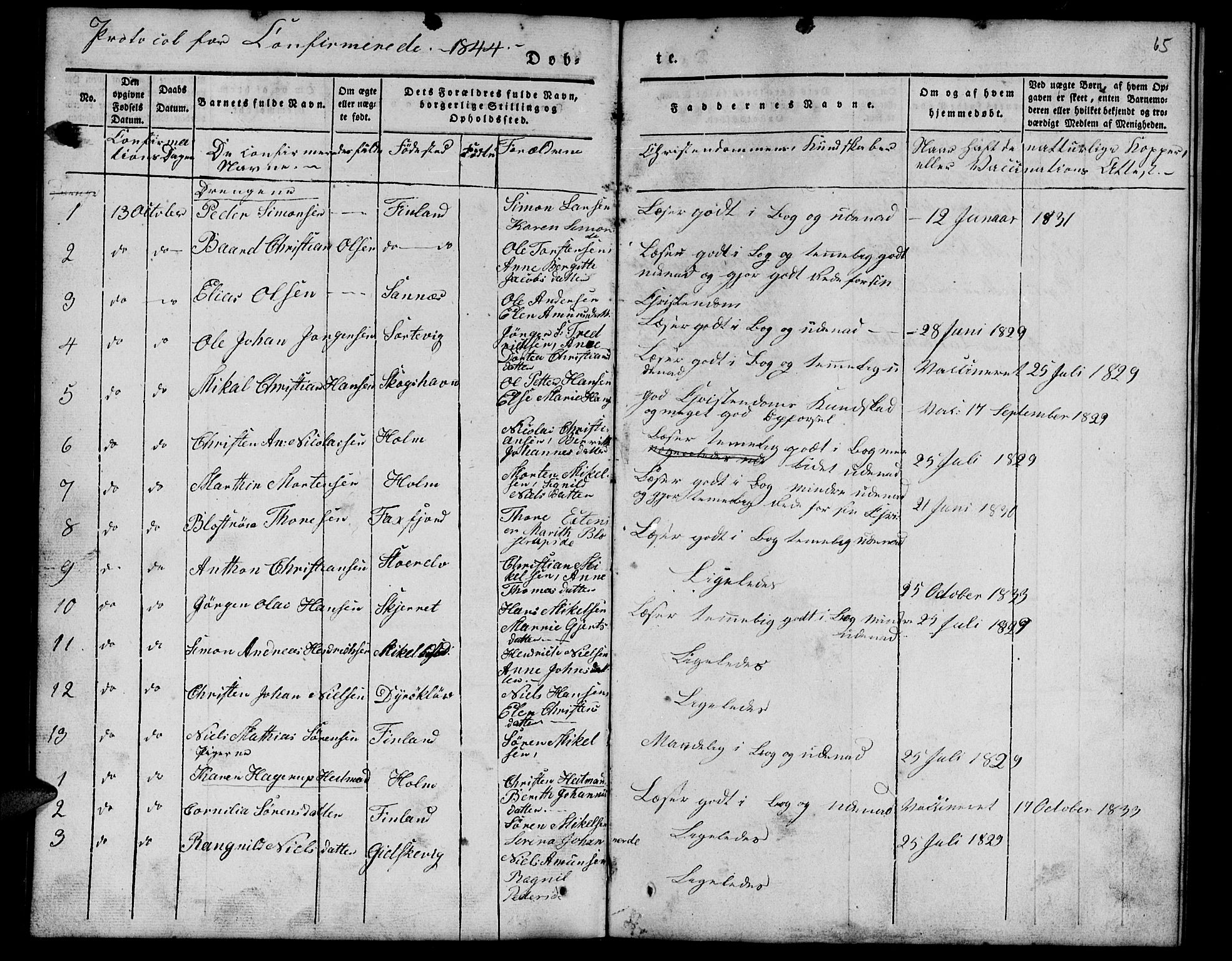 Tranøy sokneprestkontor, SATØ/S-1313/I/Ia/Iab/L0010klokker: Parish register (copy) no. 10, 1835-1844, p. 65