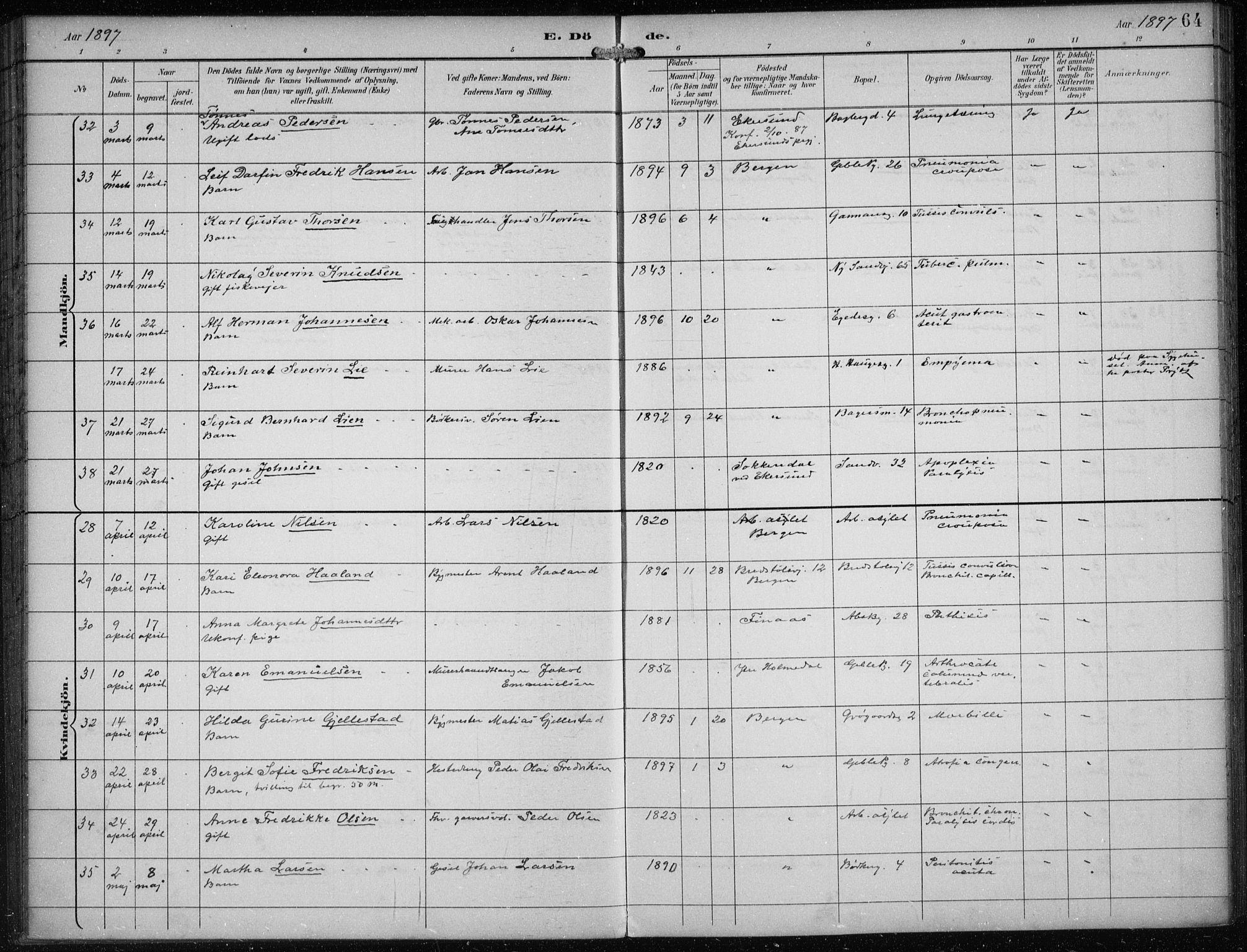 Sandviken Sokneprestembete, SAB/A-77601/H/Ha/L0018: Parish register (official) no. E 1, 1893-1905, p. 64