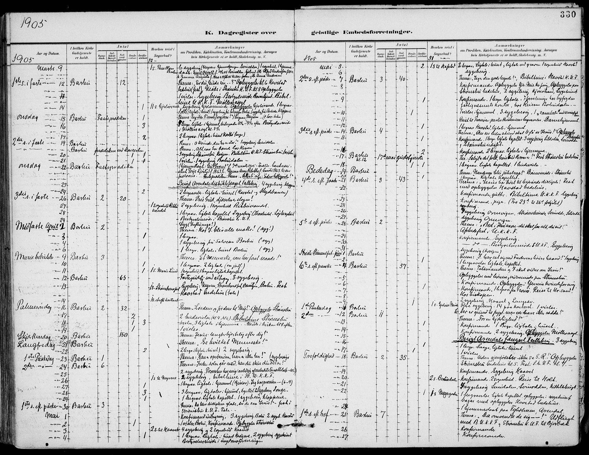 Barbu sokneprestkontor, AV/SAK-1111-0003/F/Fa/L0005: Parish register (official) no. A 5, 1899-1909, p. 330