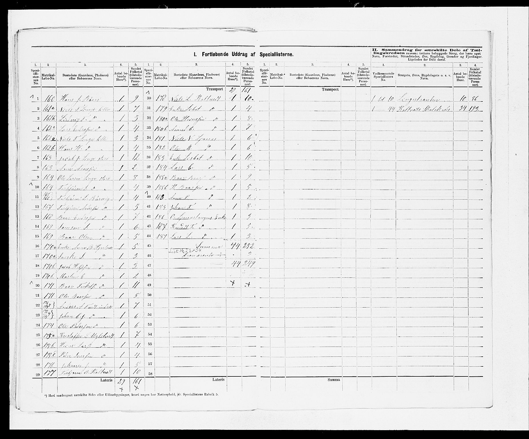 SAB, 1875 census for 1226P Strandebarm, 1875, p. 13