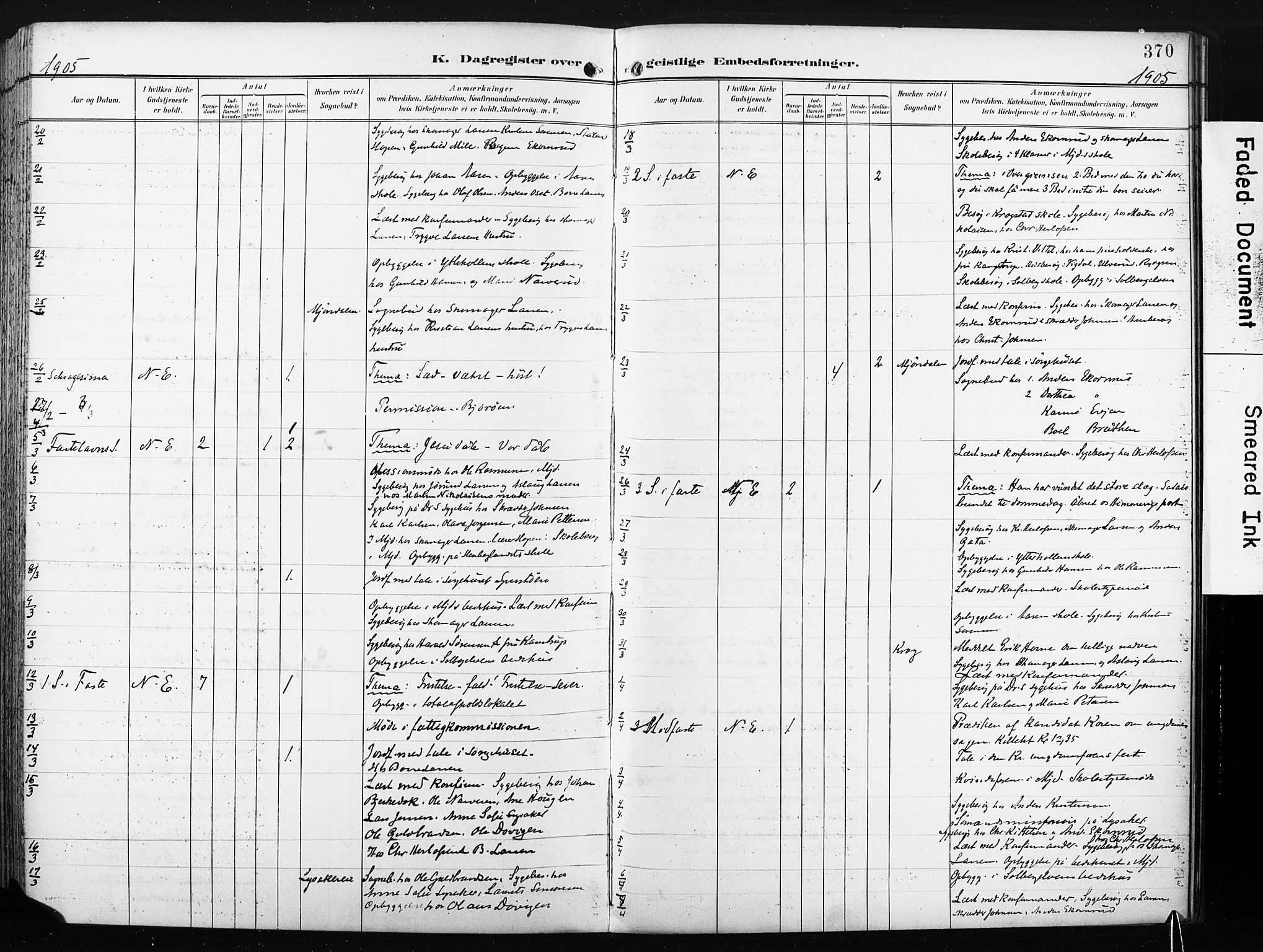 Nedre Eiker kirkebøker, AV/SAKO-A-612/F/Fa/L0005: Parish register (official) no. 5, 1898-1905, p. 370