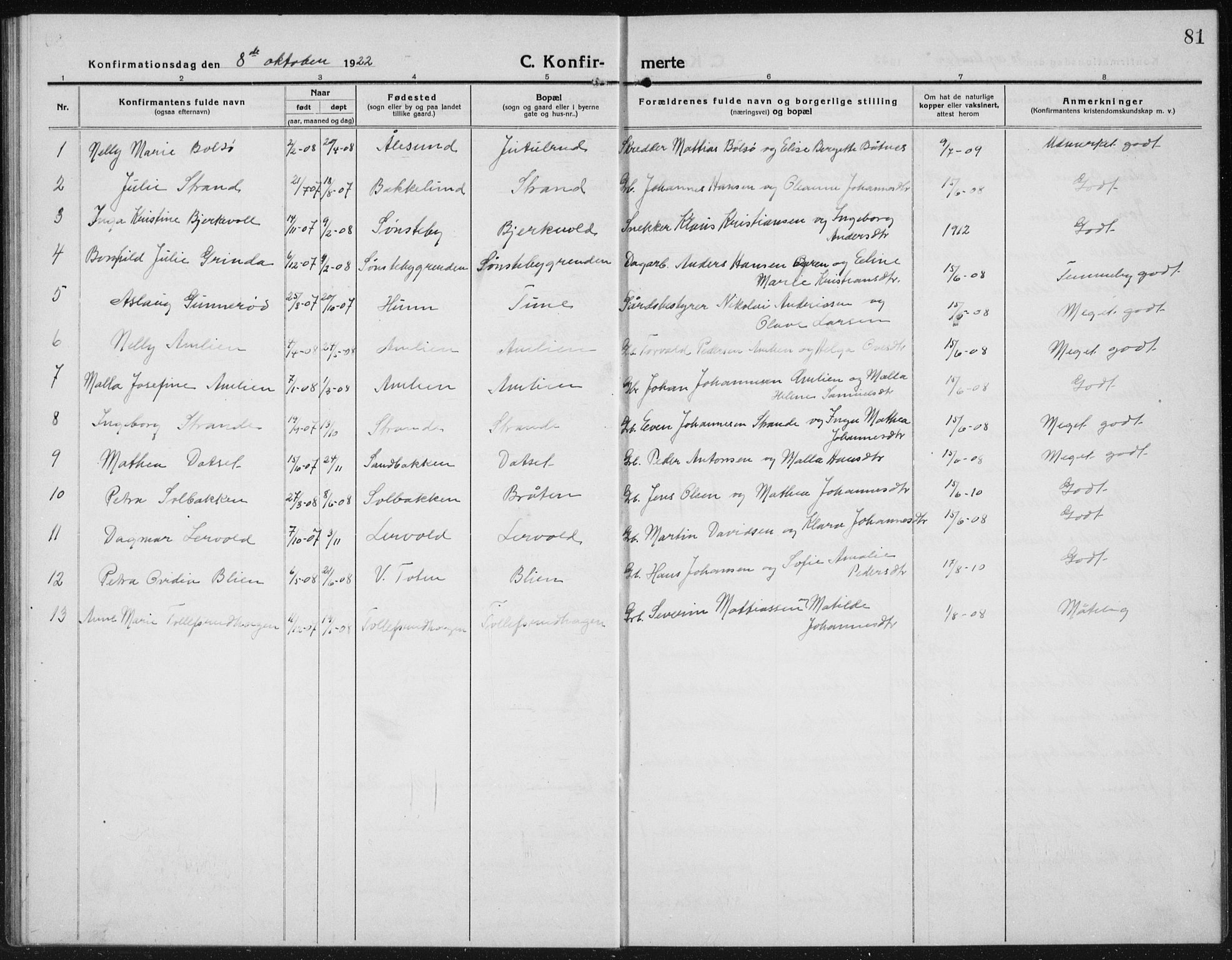 Kolbu prestekontor, AV/SAH-PREST-110/H/Ha/Hab/L0006: Parish register (copy) no. 6, 1916-1934, p. 81
