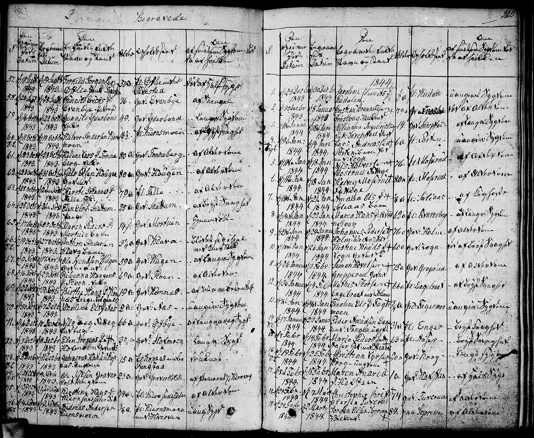 Høland prestekontor Kirkebøker, AV/SAO-A-10346a/F/Fa/L0008: Parish register (official) no. I 8, 1827-1845, p. 320