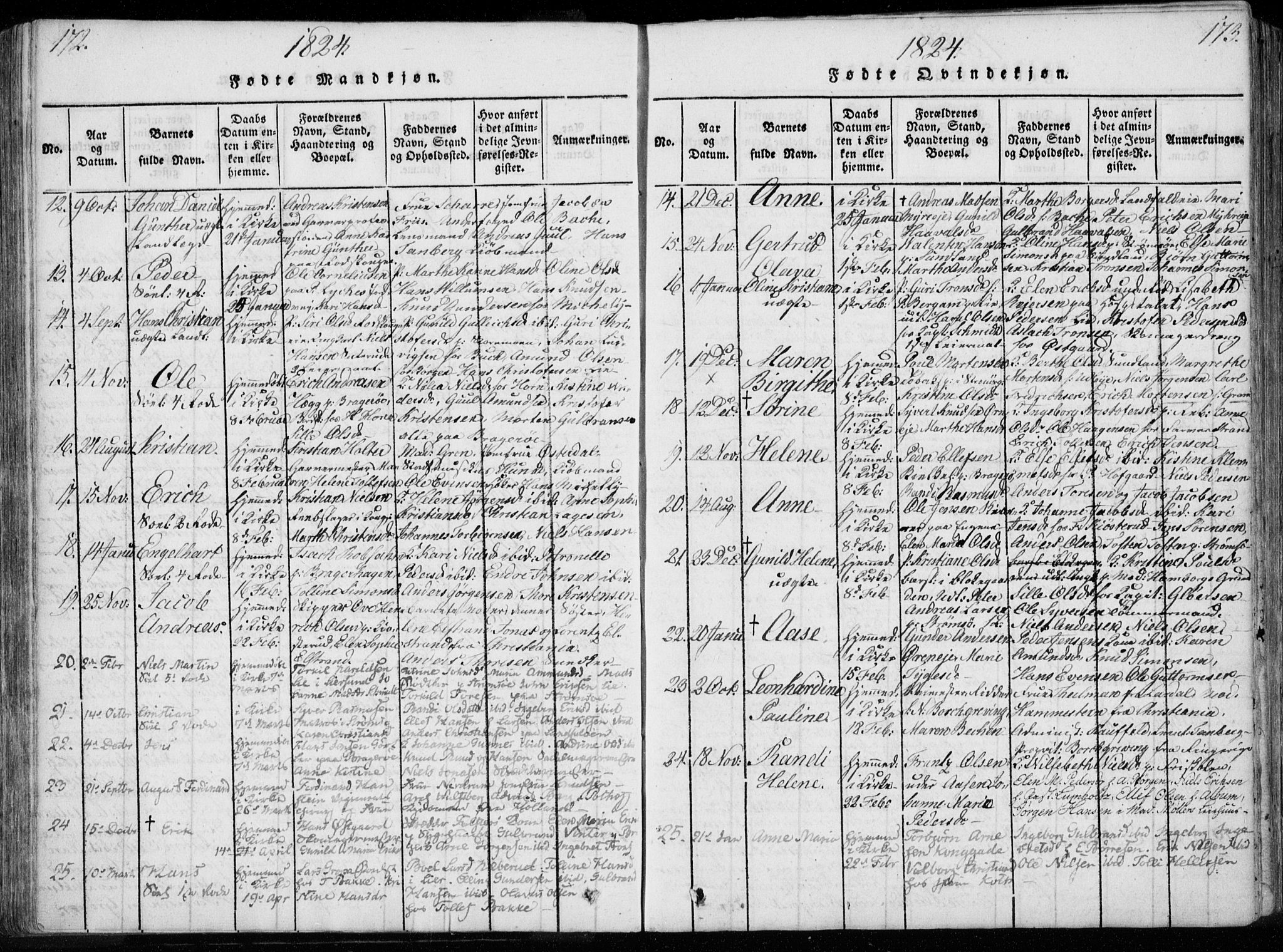 Bragernes kirkebøker, AV/SAKO-A-6/F/Fa/L0007: Parish register (official) no. I 7, 1815-1829, p. 172-173