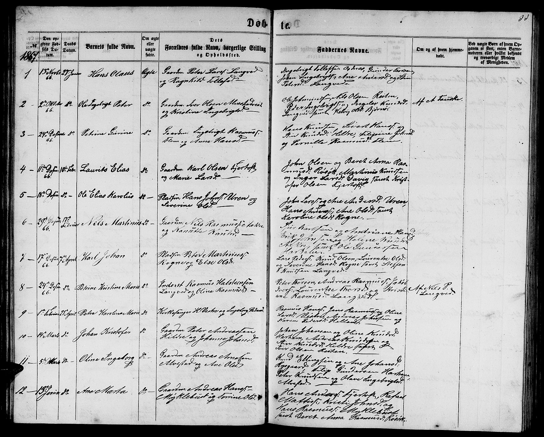Ministerialprotokoller, klokkerbøker og fødselsregistre - Møre og Romsdal, SAT/A-1454/536/L0508: Parish register (copy) no. 536C03, 1860-1870, p. 33