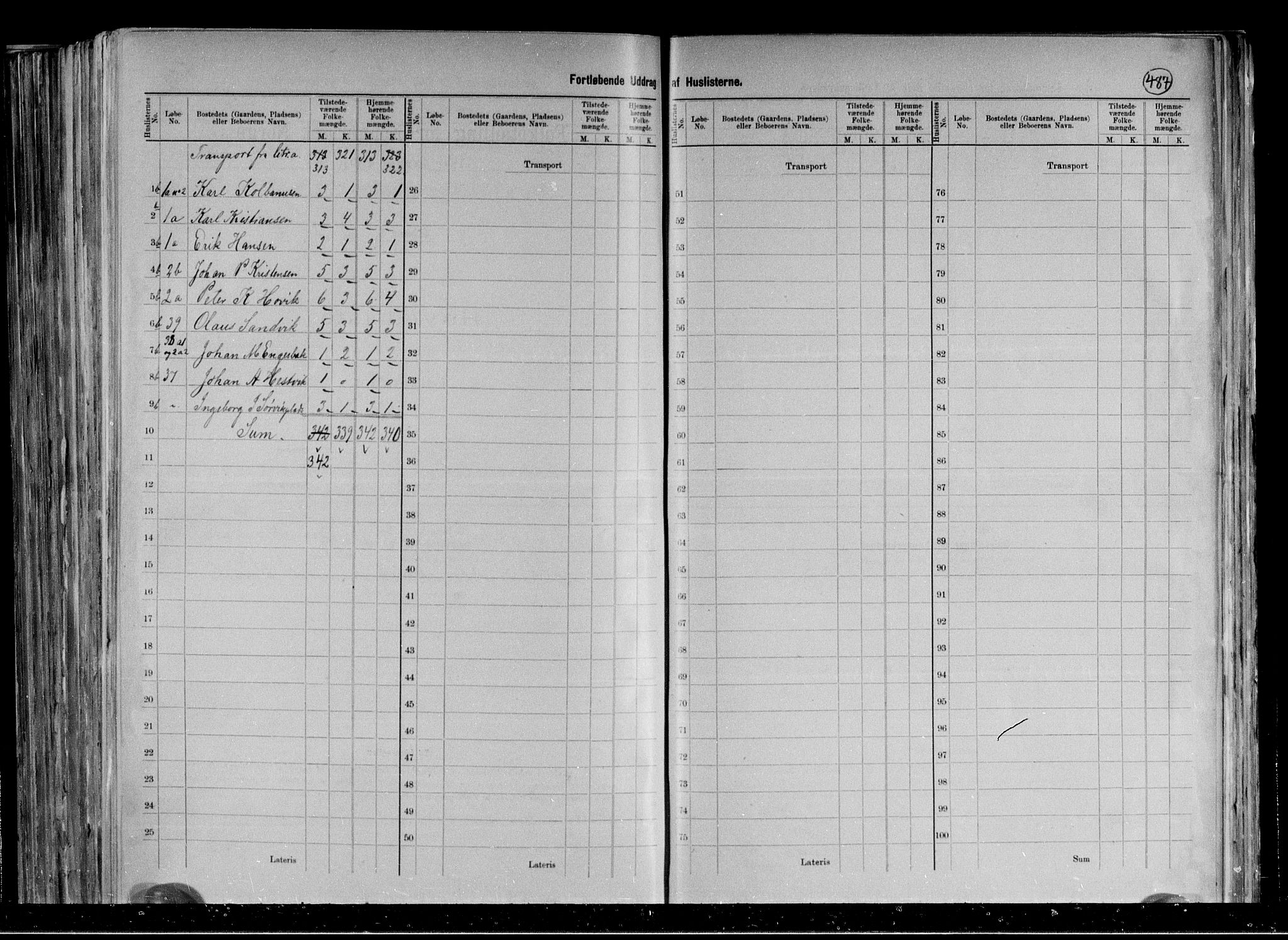 RA, 1891 census for 1748 Fosnes, 1891, p. 17