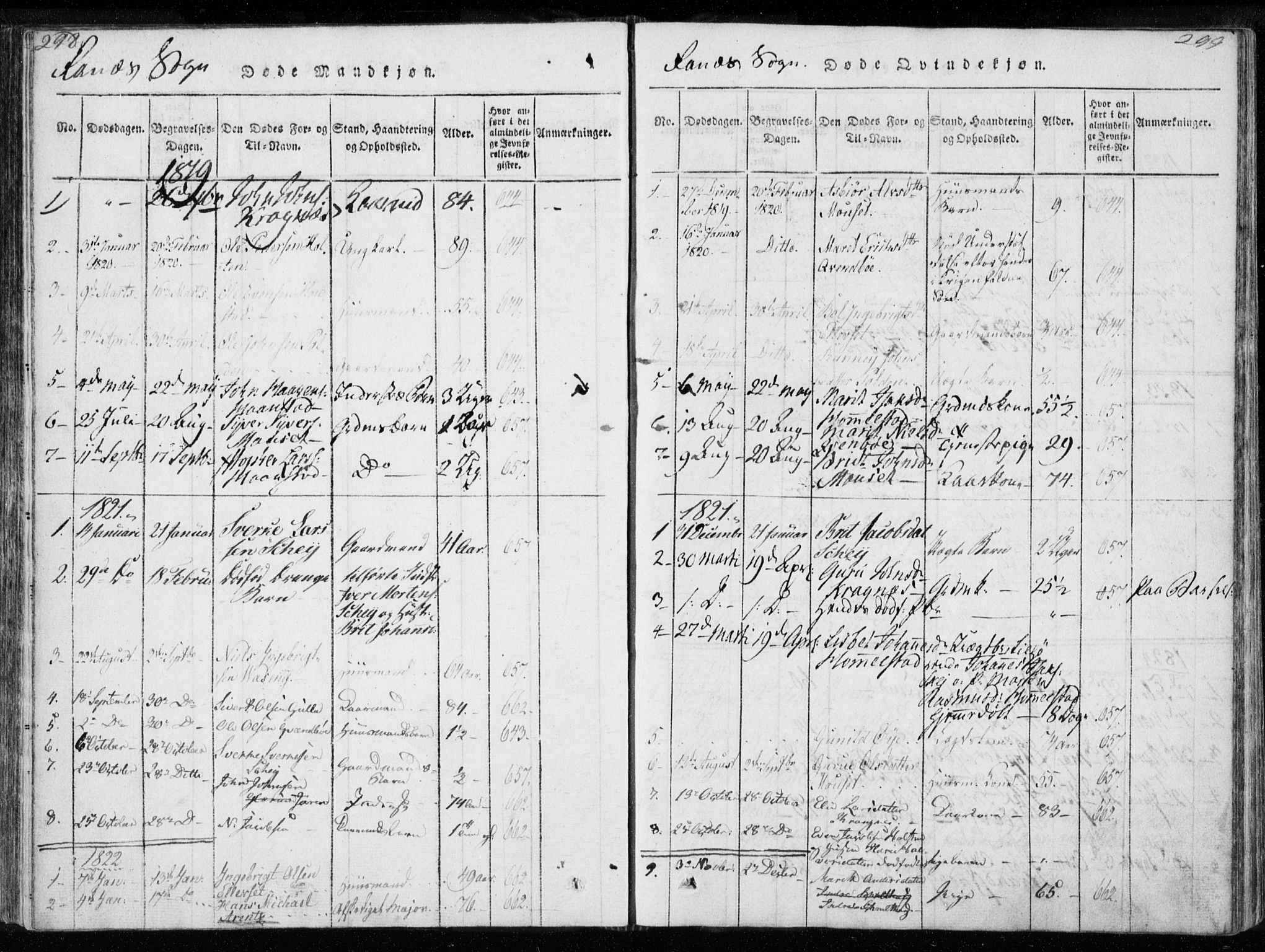 Ministerialprotokoller, klokkerbøker og fødselsregistre - Møre og Romsdal, AV/SAT-A-1454/595/L1041: Parish register (official) no. 595A03, 1819-1829, p. 298-299