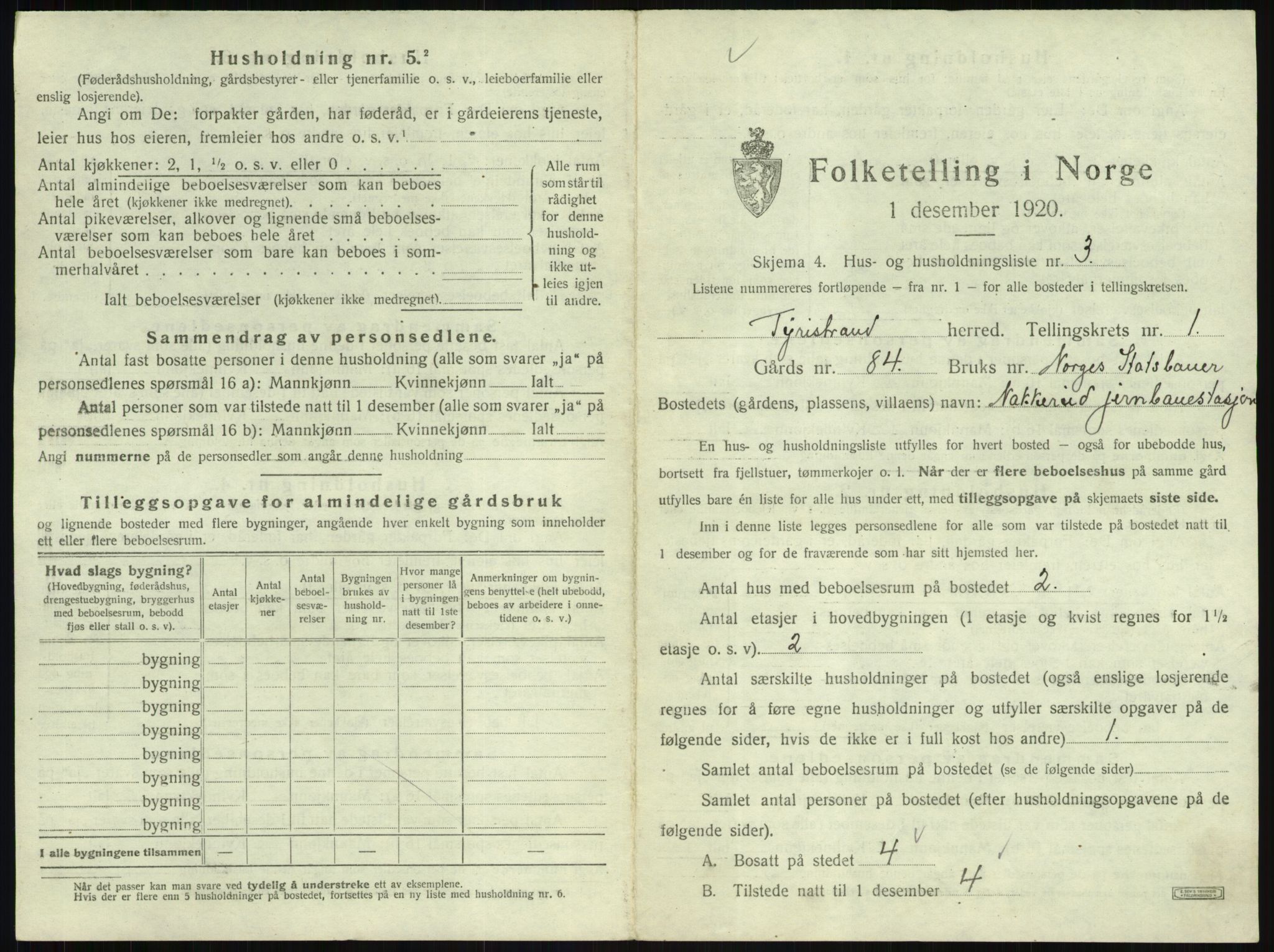 SAKO, 1920 census for Tyristrand, 1920, p. 27