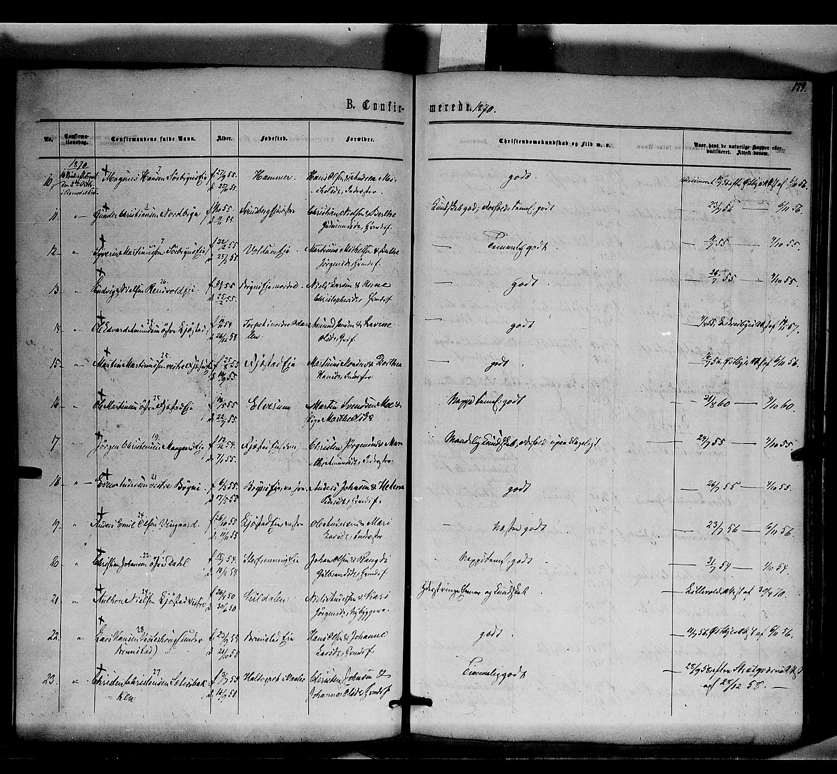 Romedal prestekontor, AV/SAH-PREST-004/K/L0005: Parish register (official) no. 5, 1862-1874, p. 179