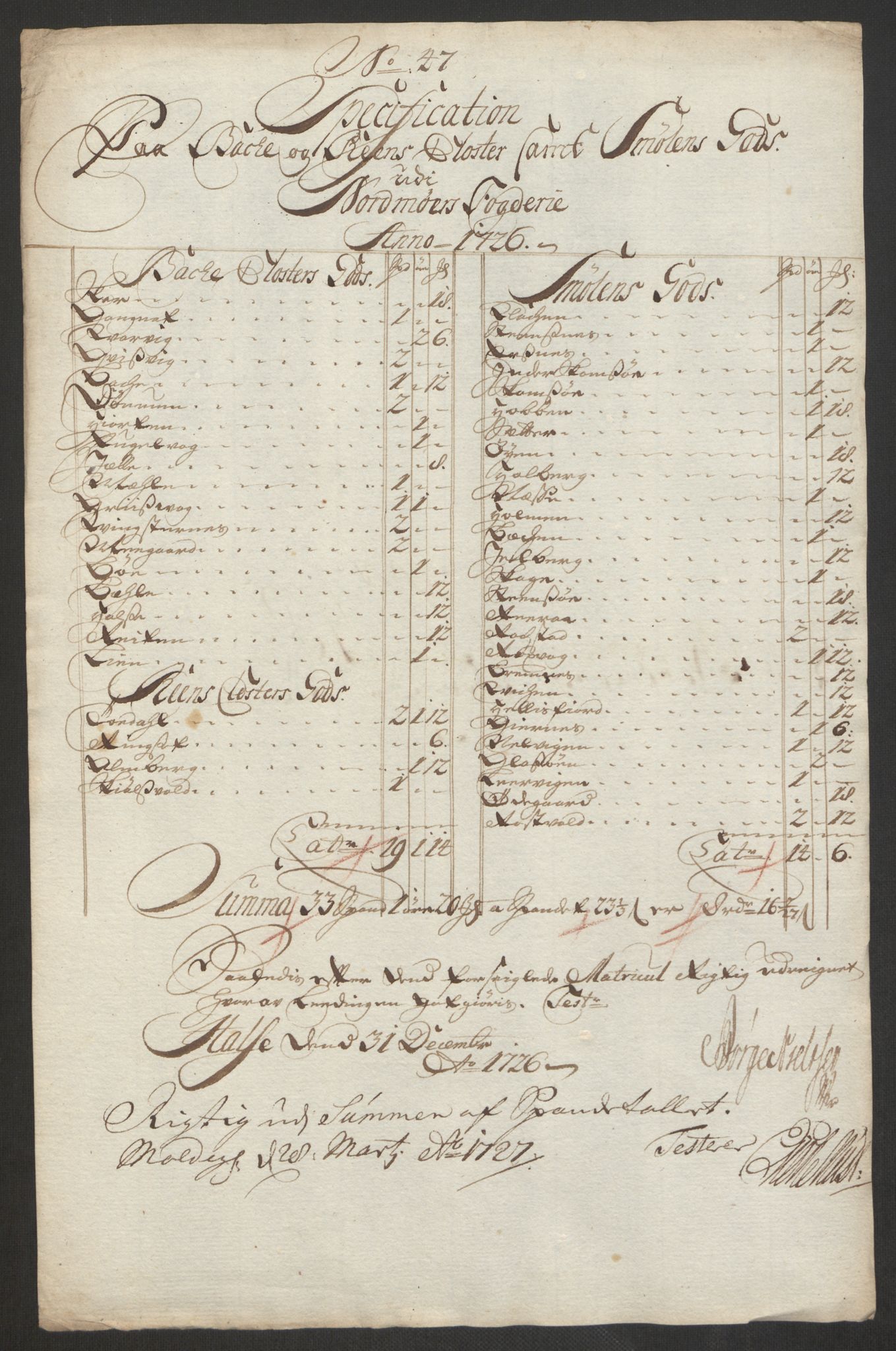 Rentekammeret inntil 1814, Reviderte regnskaper, Fogderegnskap, RA/EA-4092/R56/L3759: Fogderegnskap Nordmøre, 1726, p. 263