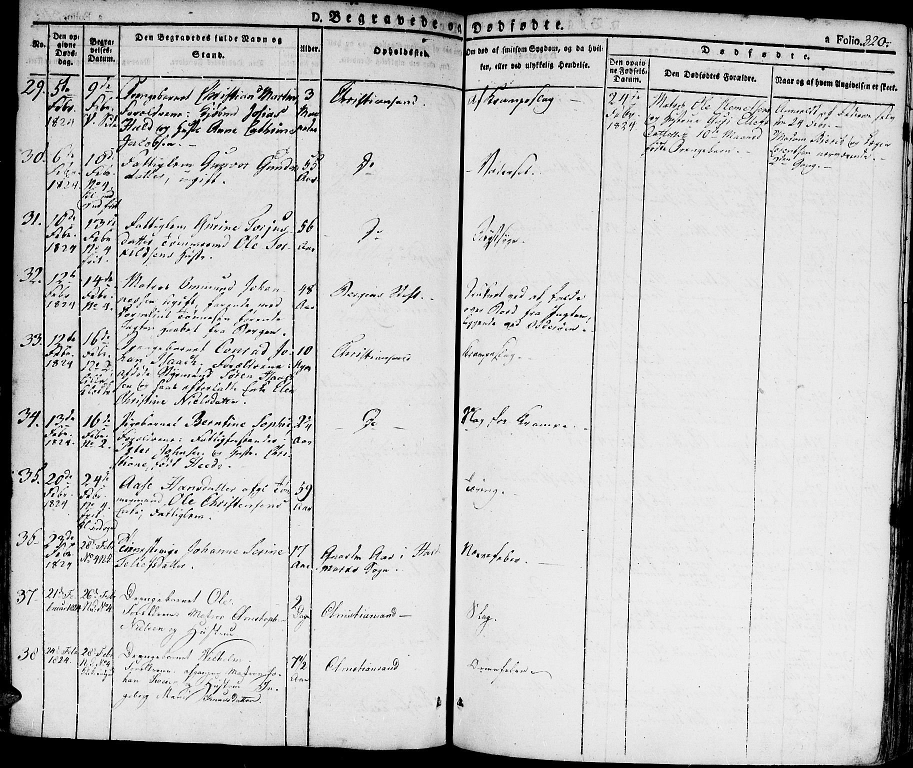 Kristiansand domprosti, SAK/1112-0006/F/Fa/L0009: Parish register (official) no. A 9, 1821-1827, p. 320