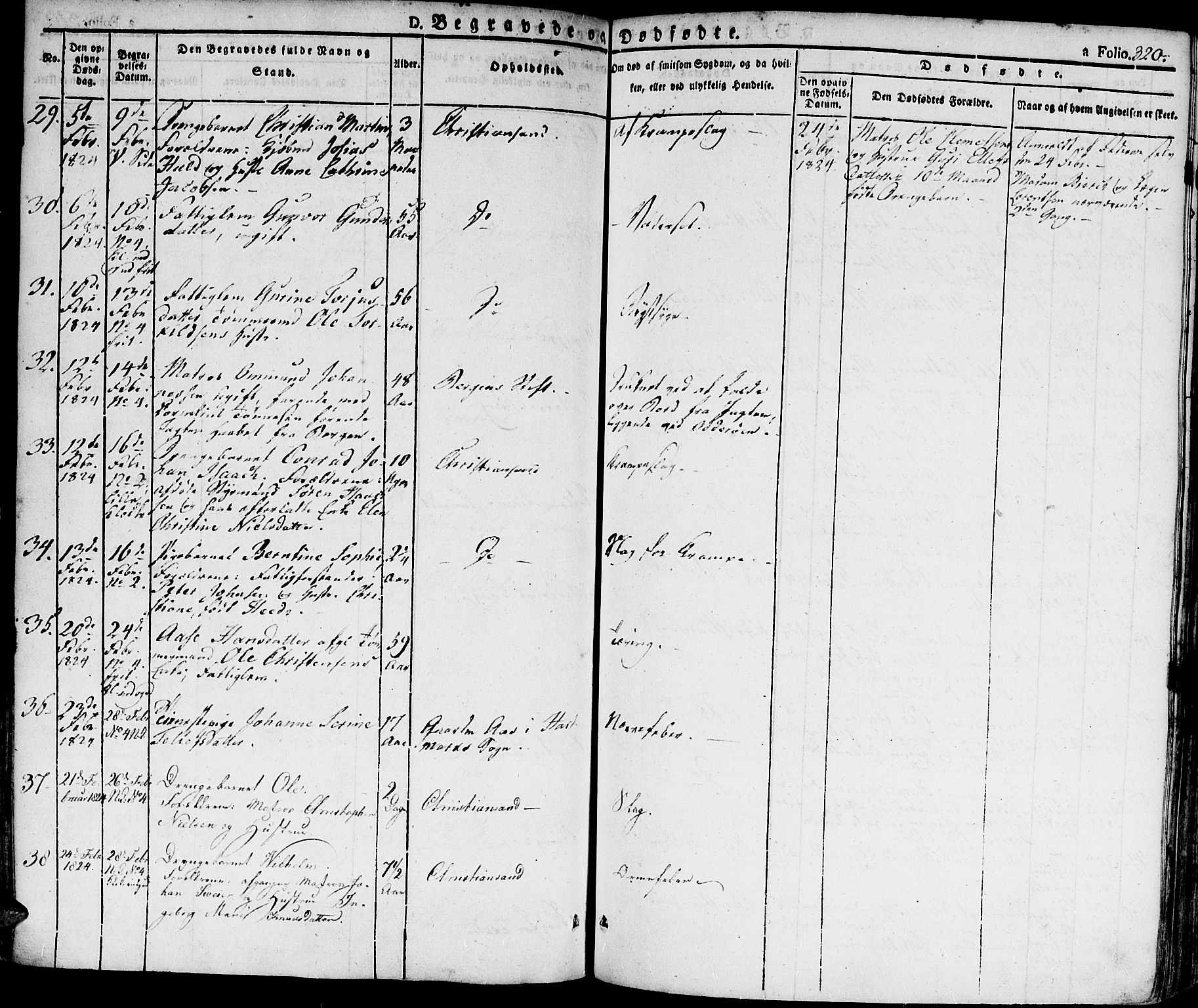 Kristiansand domprosti, AV/SAK-1112-0006/F/Fa/L0009: Parish register (official) no. A 9, 1821-1827, p. 320