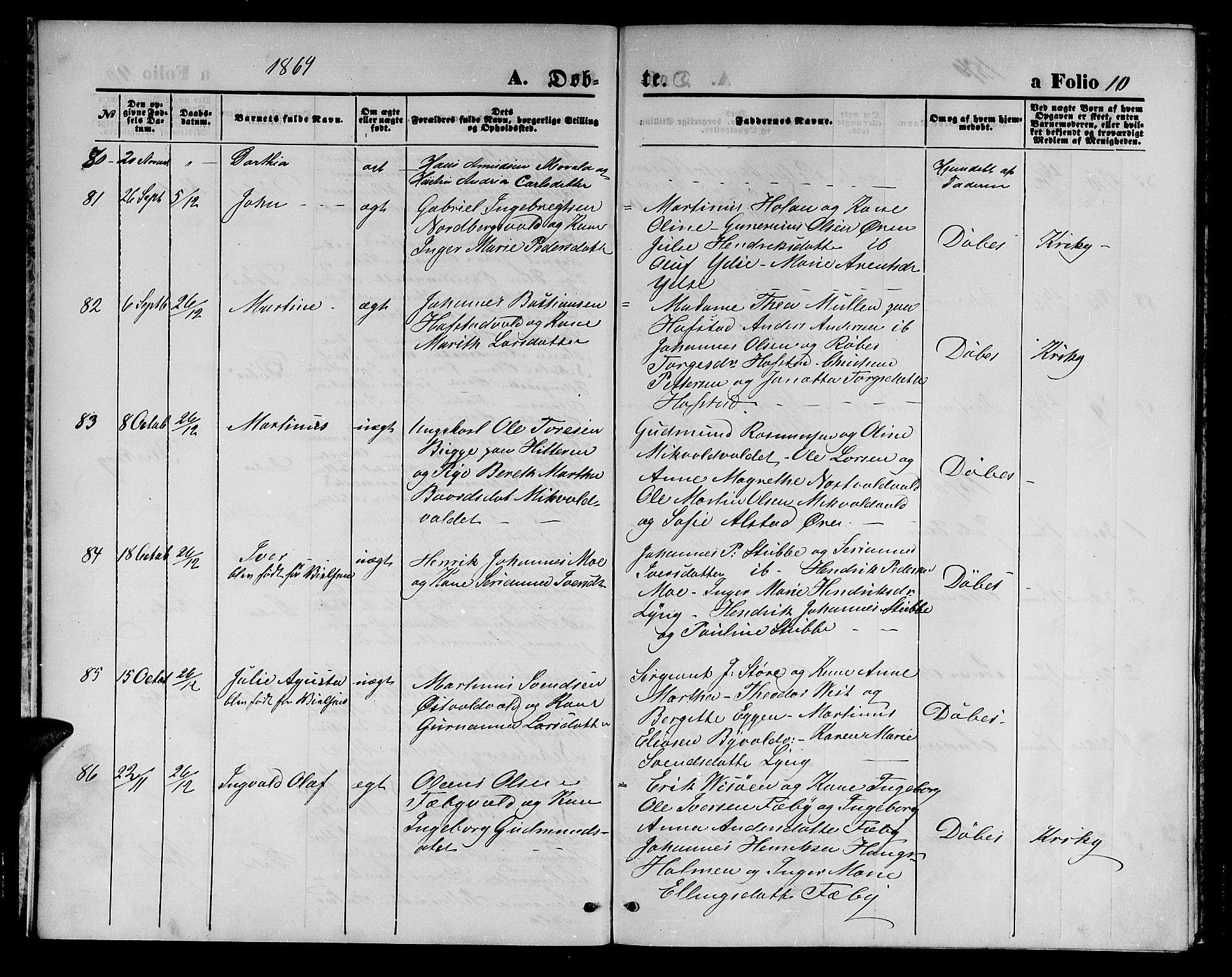Ministerialprotokoller, klokkerbøker og fødselsregistre - Nord-Trøndelag, SAT/A-1458/723/L0255: Parish register (copy) no. 723C03, 1869-1879, p. 10