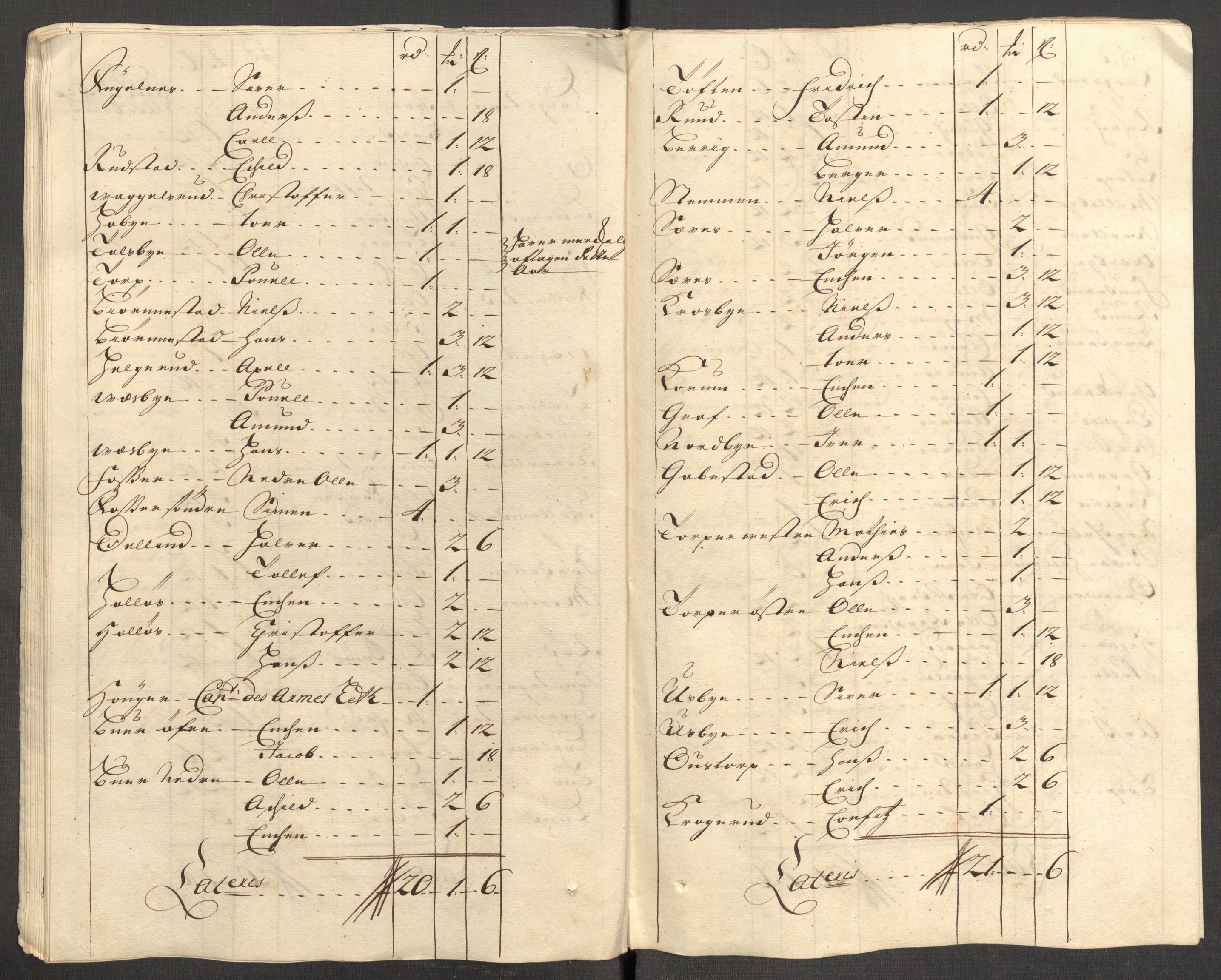 Rentekammeret inntil 1814, Reviderte regnskaper, Fogderegnskap, AV/RA-EA-4092/R07/L0307: Fogderegnskap Rakkestad, Heggen og Frøland, 1713, p. 230