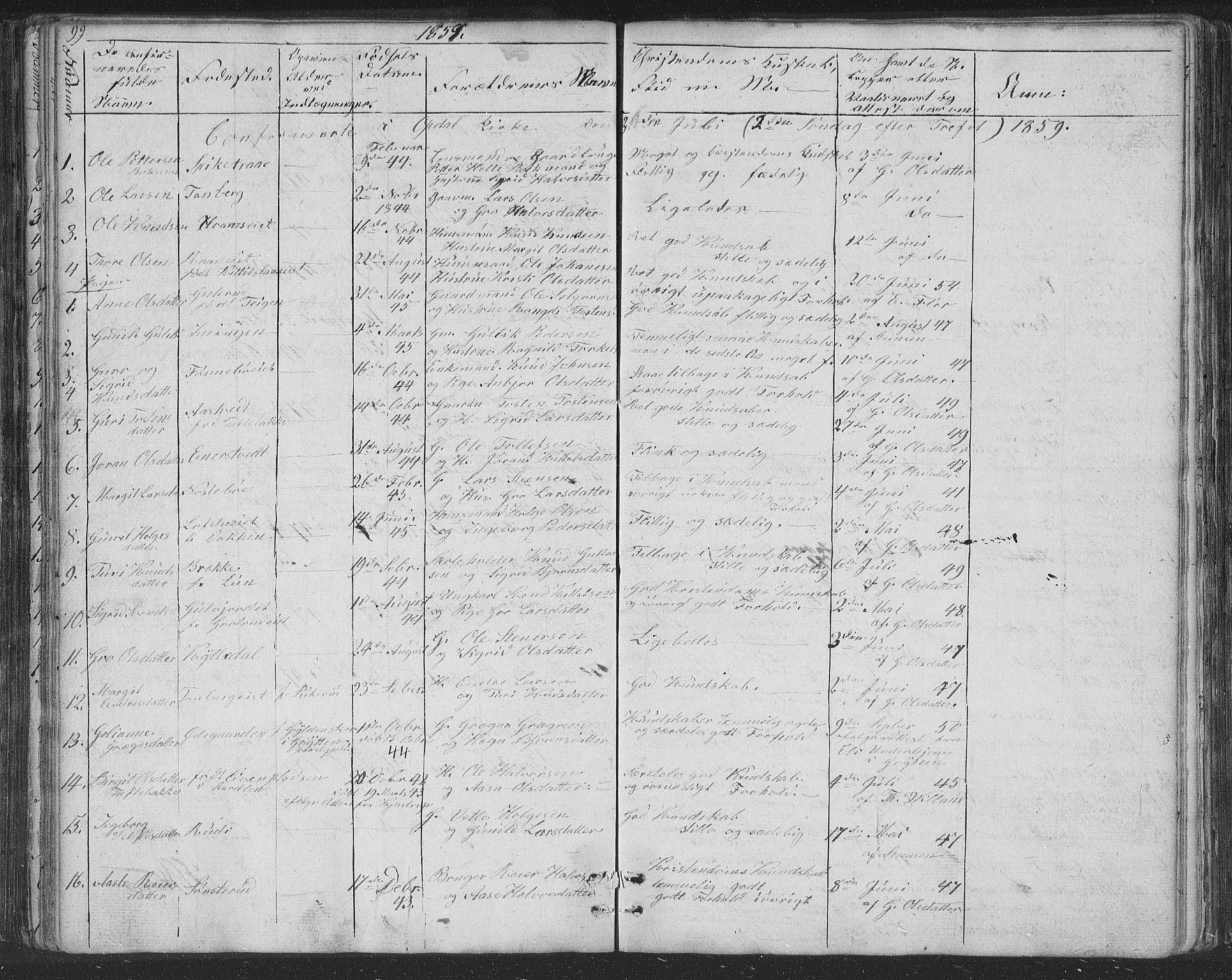 Nore kirkebøker, AV/SAKO-A-238/F/Fc/L0002: Parish register (official) no. III 2, 1836-1861, p. 99