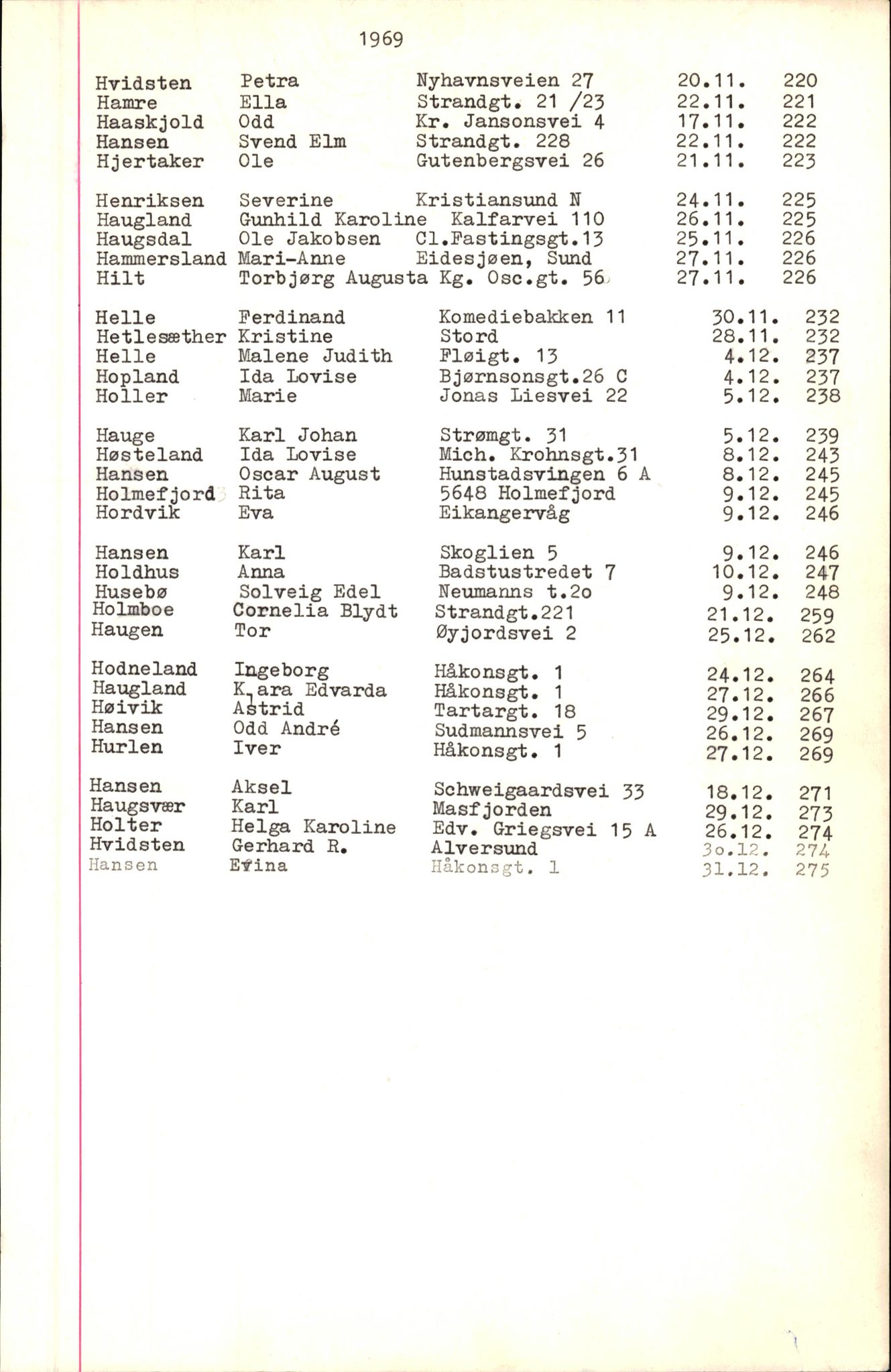 Byfogd og Byskriver i Bergen, SAB/A-3401/06/06Nb/L0008: Register til dødsfalljournaler, 1966-1969, p. 71