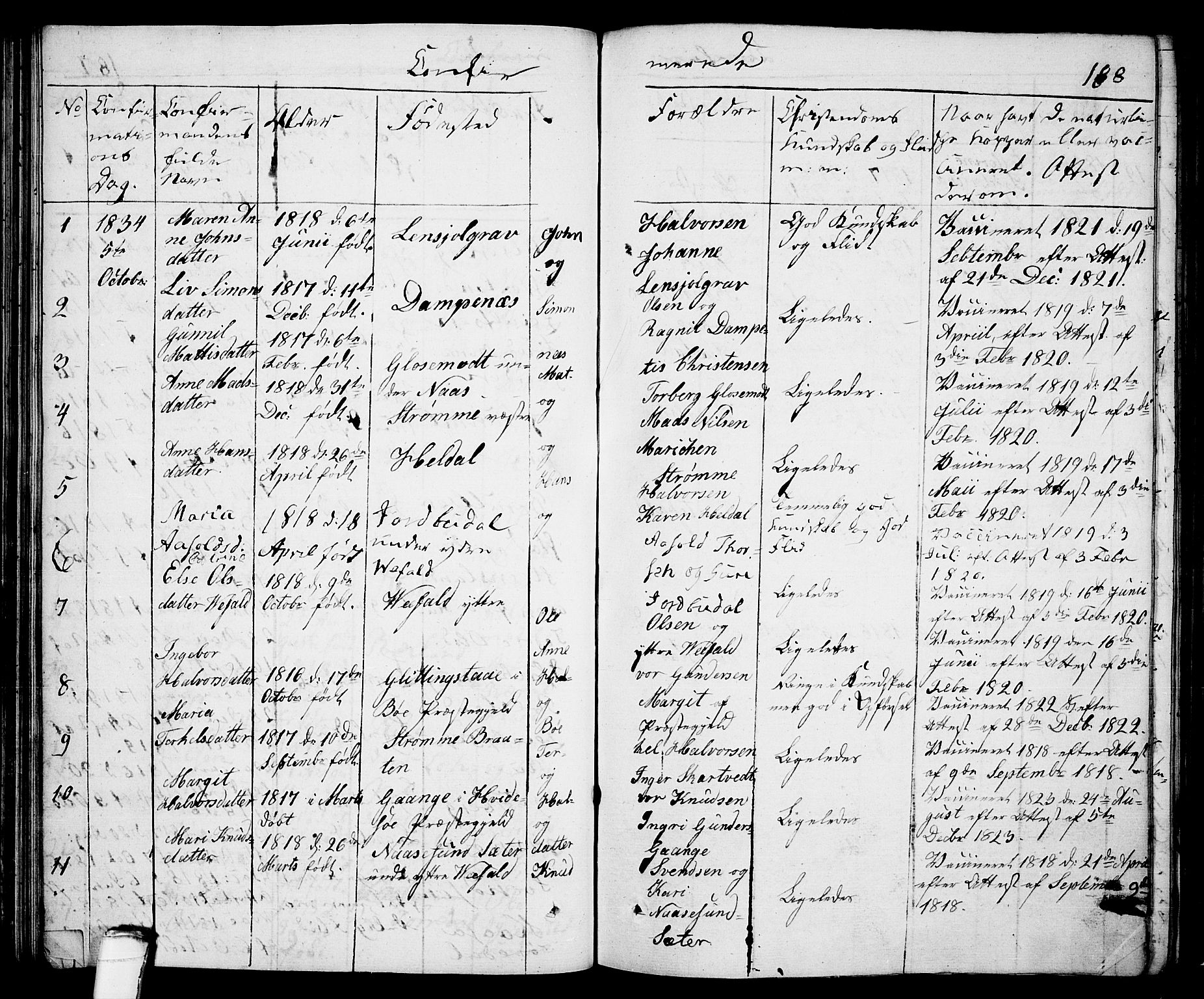 Drangedal kirkebøker, AV/SAKO-A-258/F/Fa/L0006: Parish register (official) no. 6, 1831-1837, p. 188