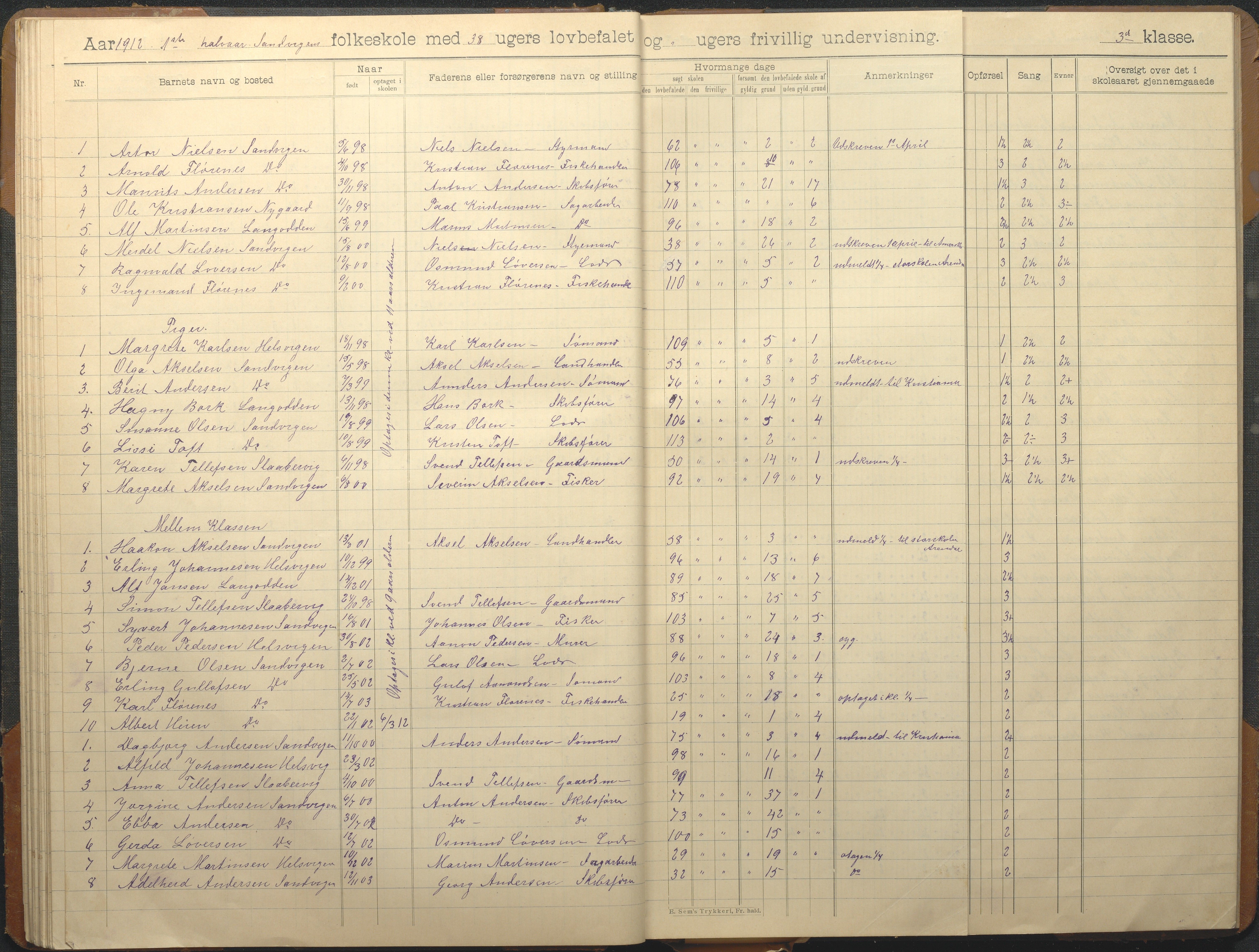 Hisøy kommune frem til 1991, AAKS/KA0922-PK/33/L0008: Skoleprotokoll, 1902-1933