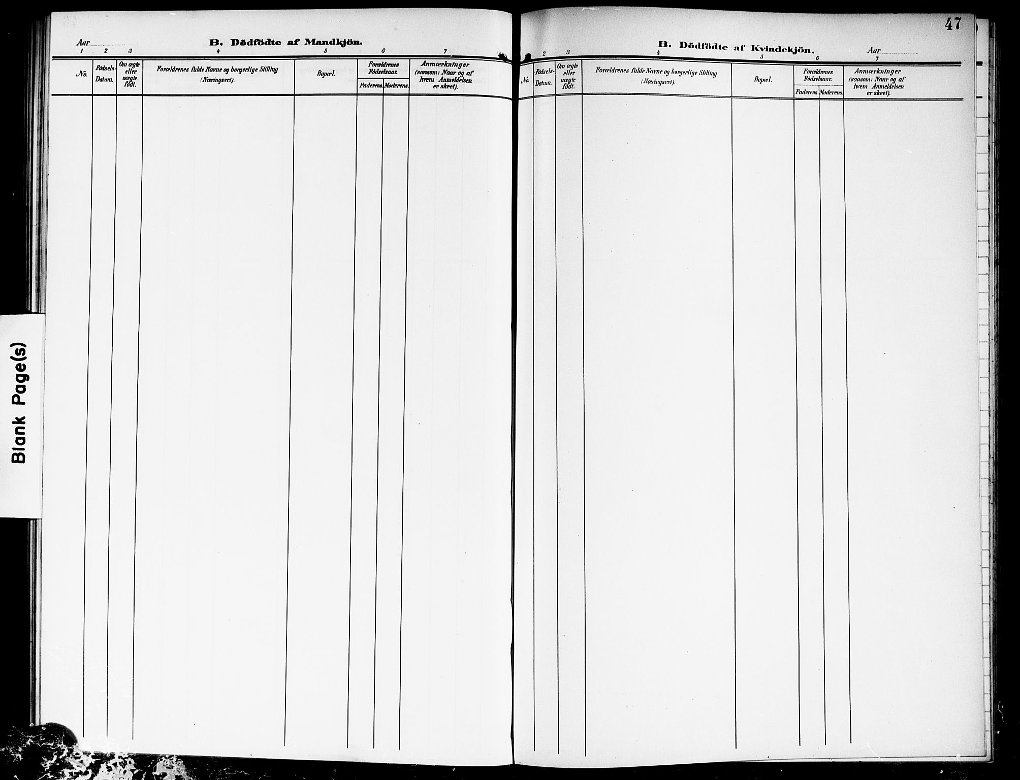 Nes prestekontor Kirkebøker, AV/SAO-A-10410/G/Gd/L0001: Parish register (copy) no. IV 1, 1907-1922, p. 47