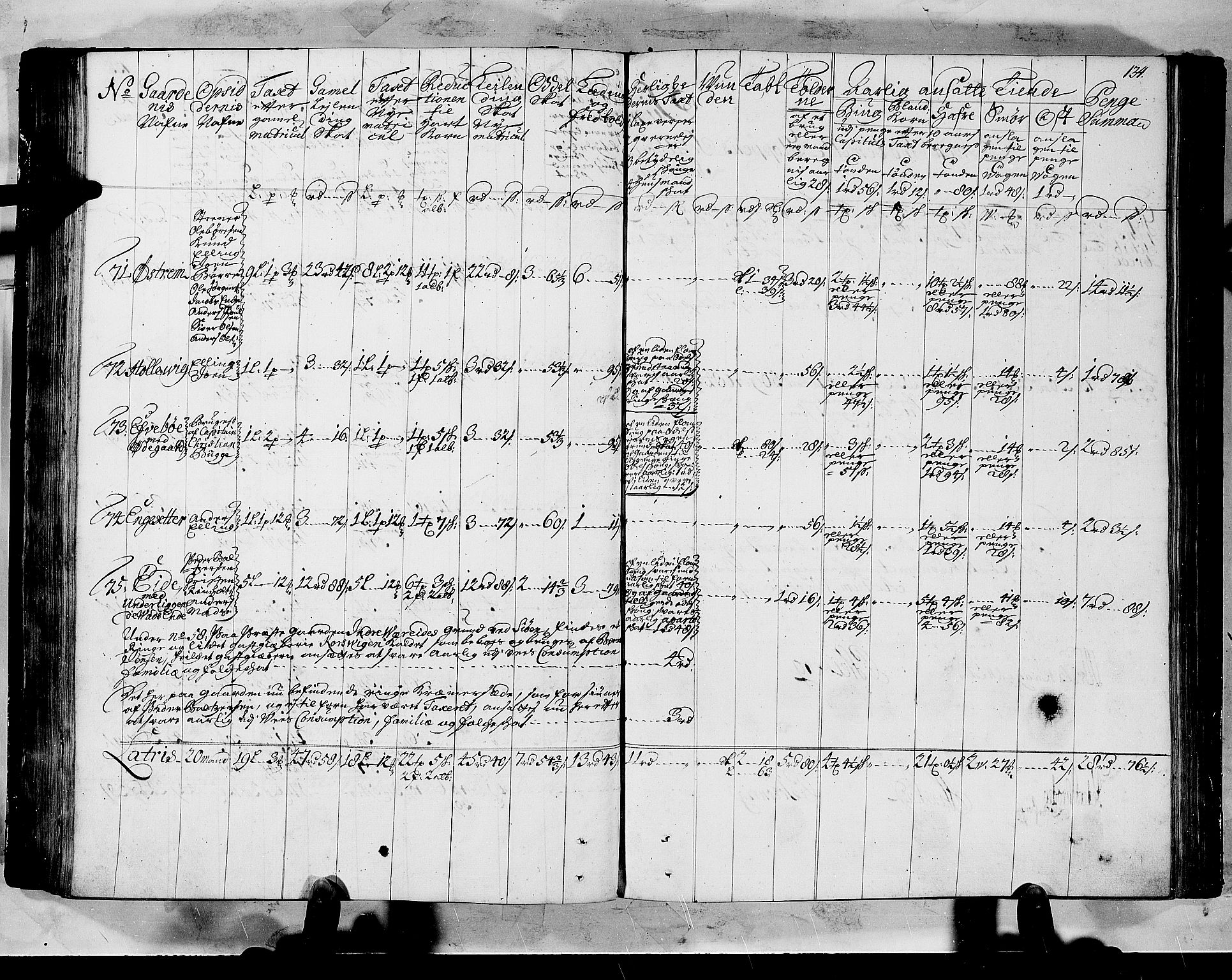 Rentekammeret inntil 1814, Realistisk ordnet avdeling, AV/RA-EA-4070/N/Nb/Nbf/L0147: Sunnfjord og Nordfjord matrikkelprotokoll, 1723, p. 138