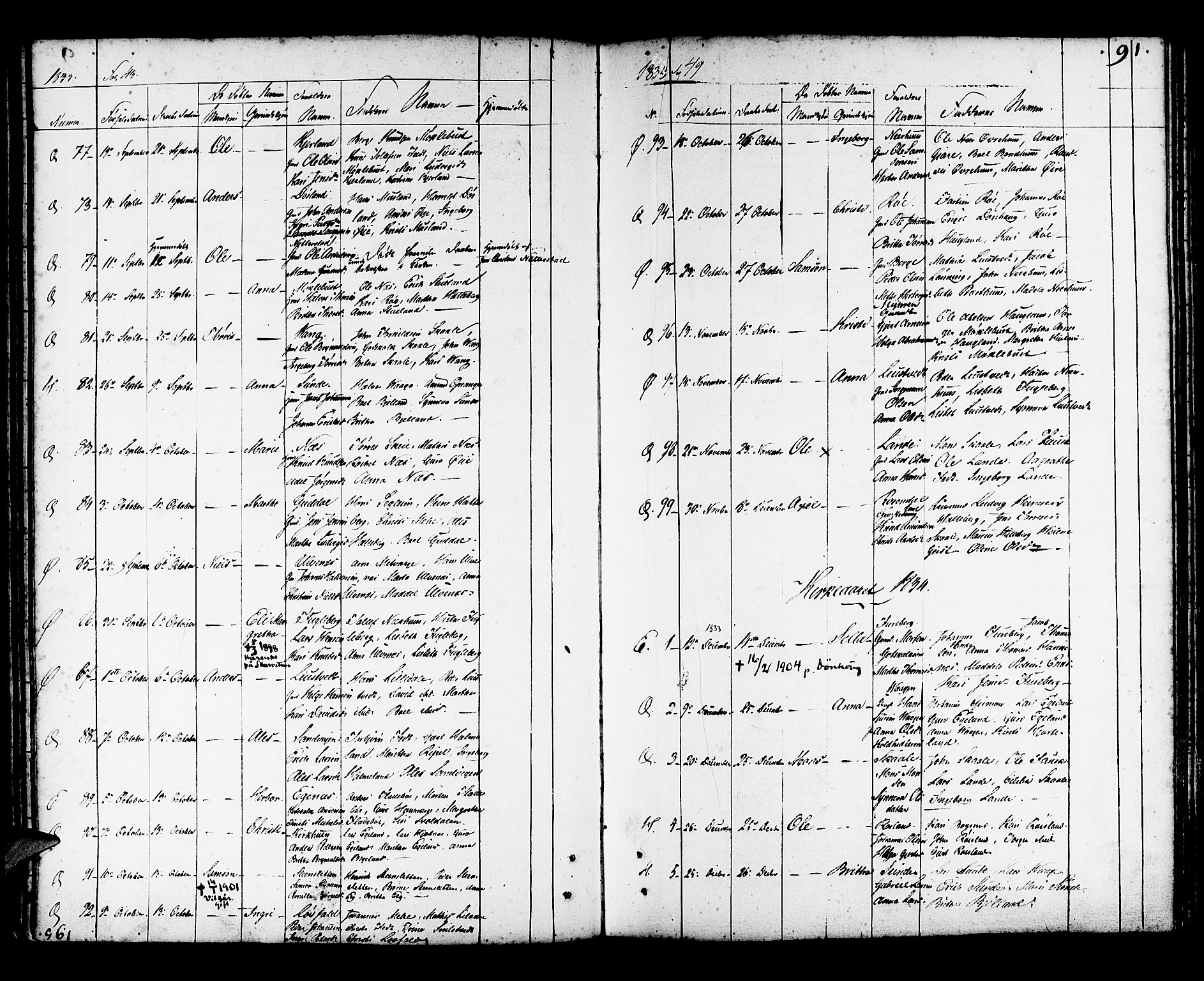 Kvinnherad sokneprestembete, SAB/A-76401/H/Haa: Parish register (official) no. A 5, 1811-1835, p. 91