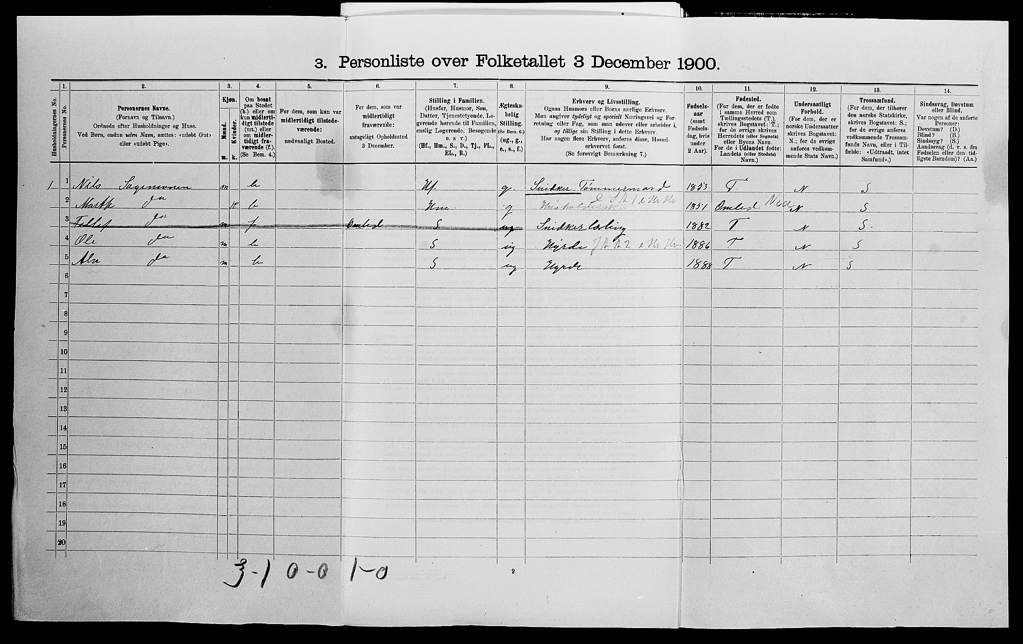 SAK, 1900 census for Froland, 1900, p. 57