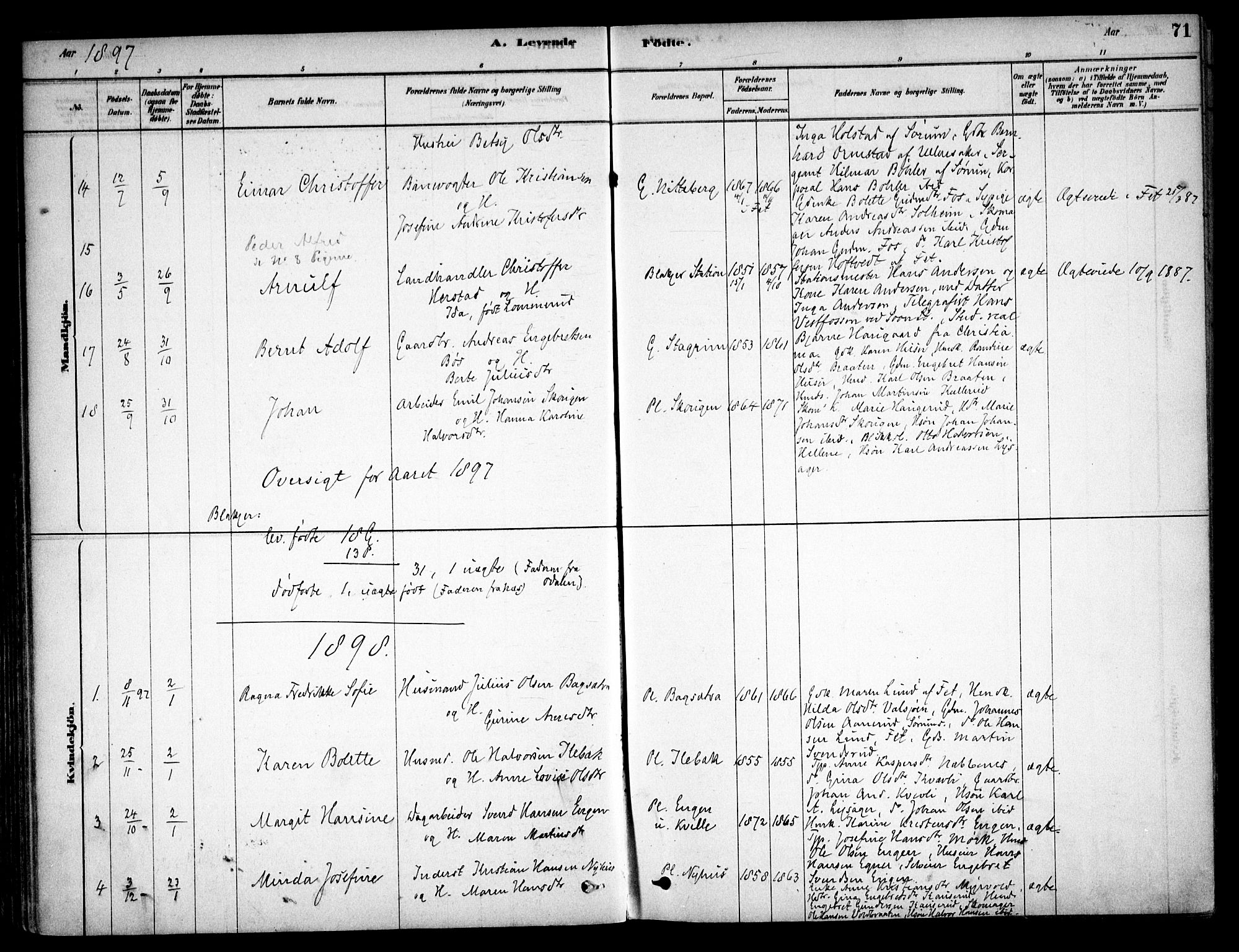 Aurskog prestekontor Kirkebøker, AV/SAO-A-10304a/F/Fb/L0001: Parish register (official) no. II 1, 1878-1909, p. 71