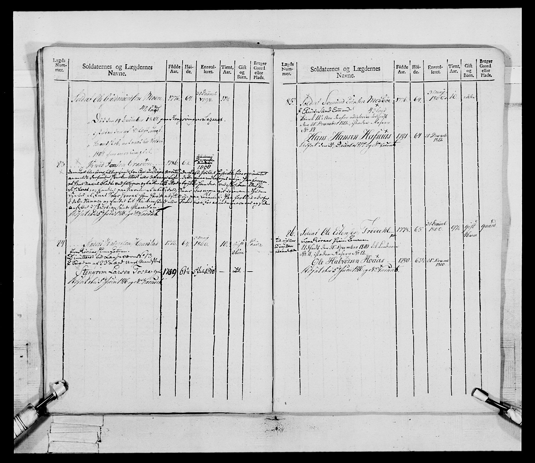 Generalitets- og kommissariatskollegiet, Det kongelige norske kommissariatskollegium, AV/RA-EA-5420/E/Eh/L0083b: 2. Trondheimske nasjonale infanteriregiment, 1810, p. 218