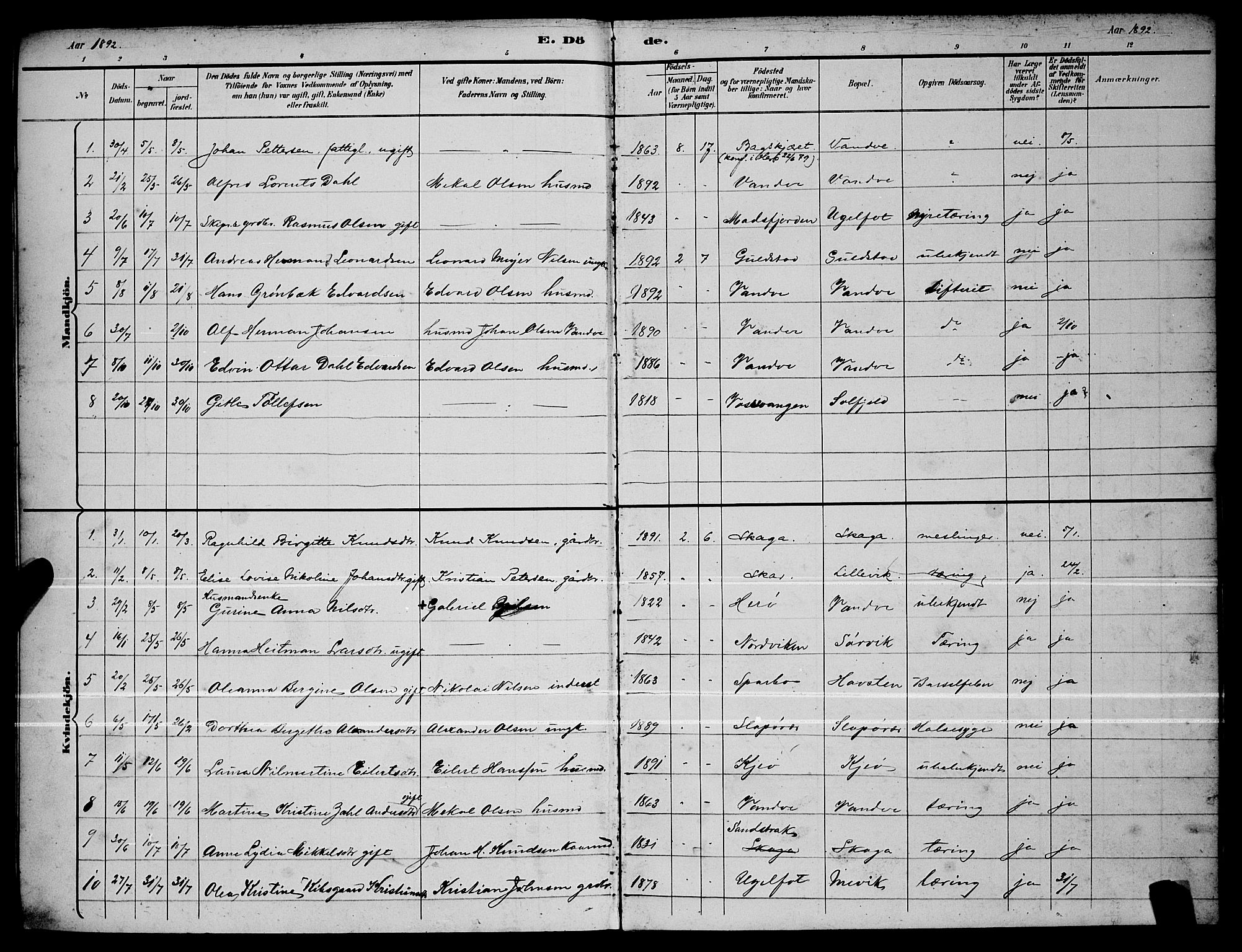 Ministerialprotokoller, klokkerbøker og fødselsregistre - Nordland, AV/SAT-A-1459/836/L0537: Parish register (copy) no. 836C01, 1892-1900