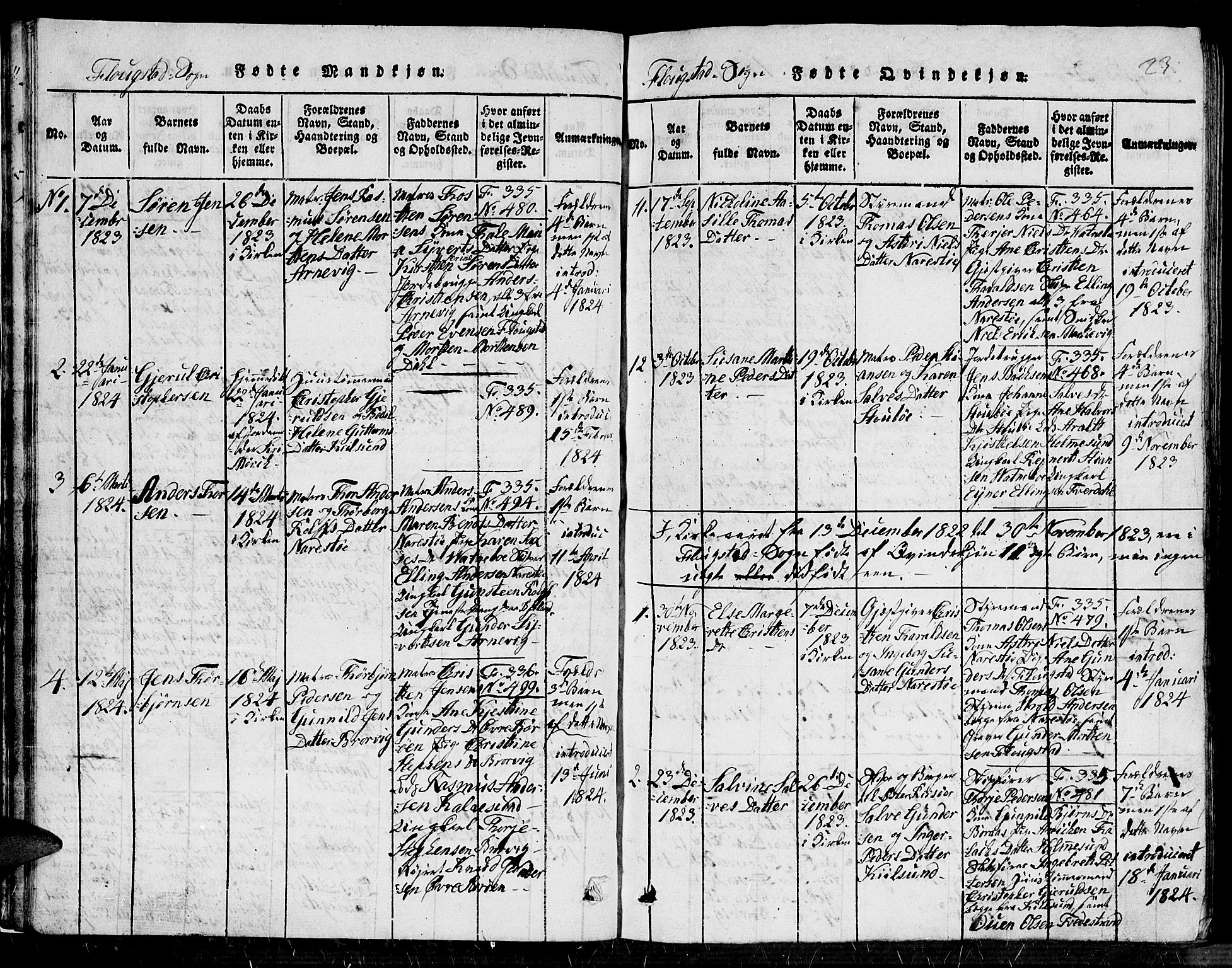 Dypvåg sokneprestkontor, AV/SAK-1111-0007/F/Fb/Fbb/L0001: Parish register (copy) no. B 1, 1816-1850, p. 23