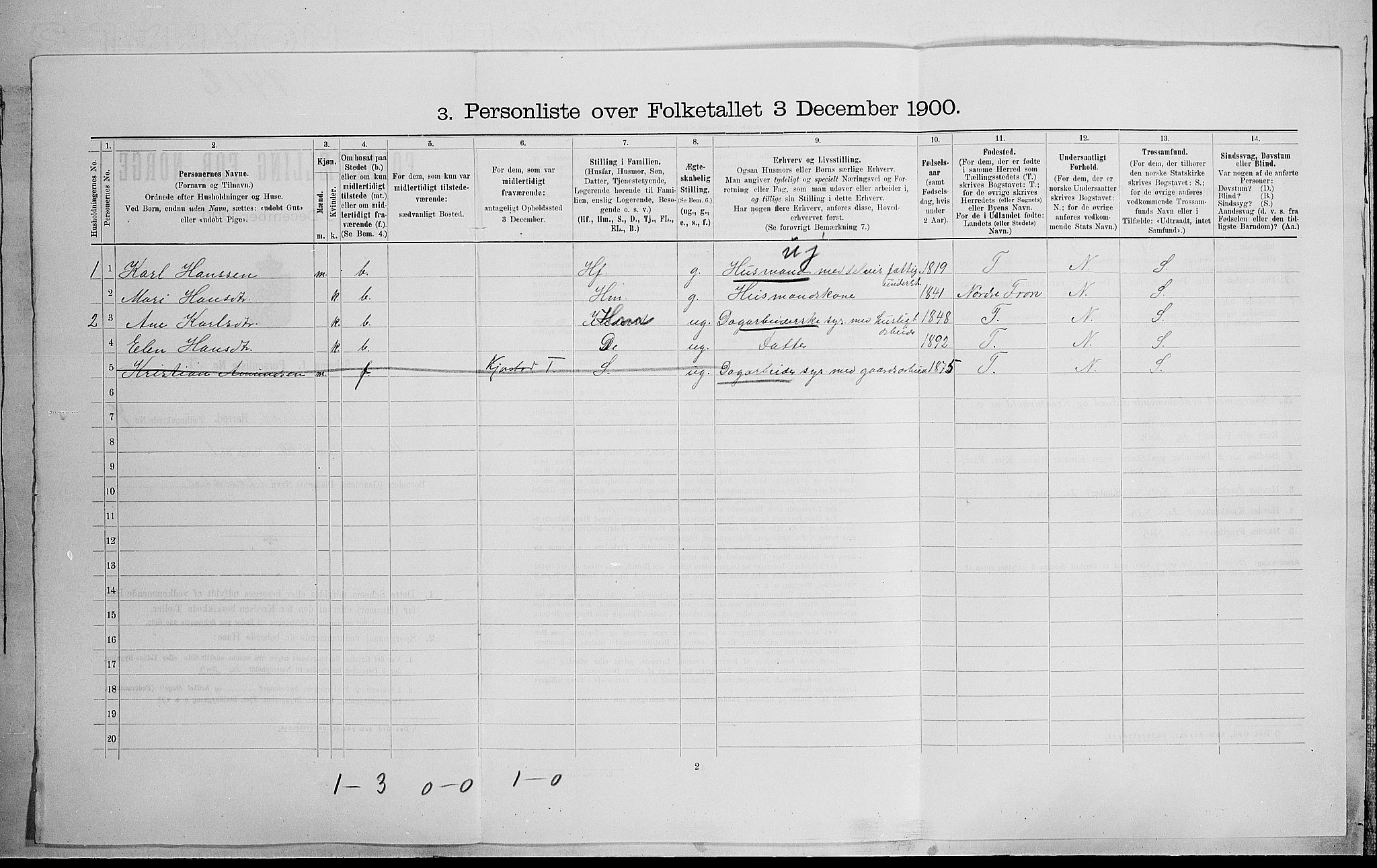 SAH, 1900 census for Sør-Fron, 1900, p. 534