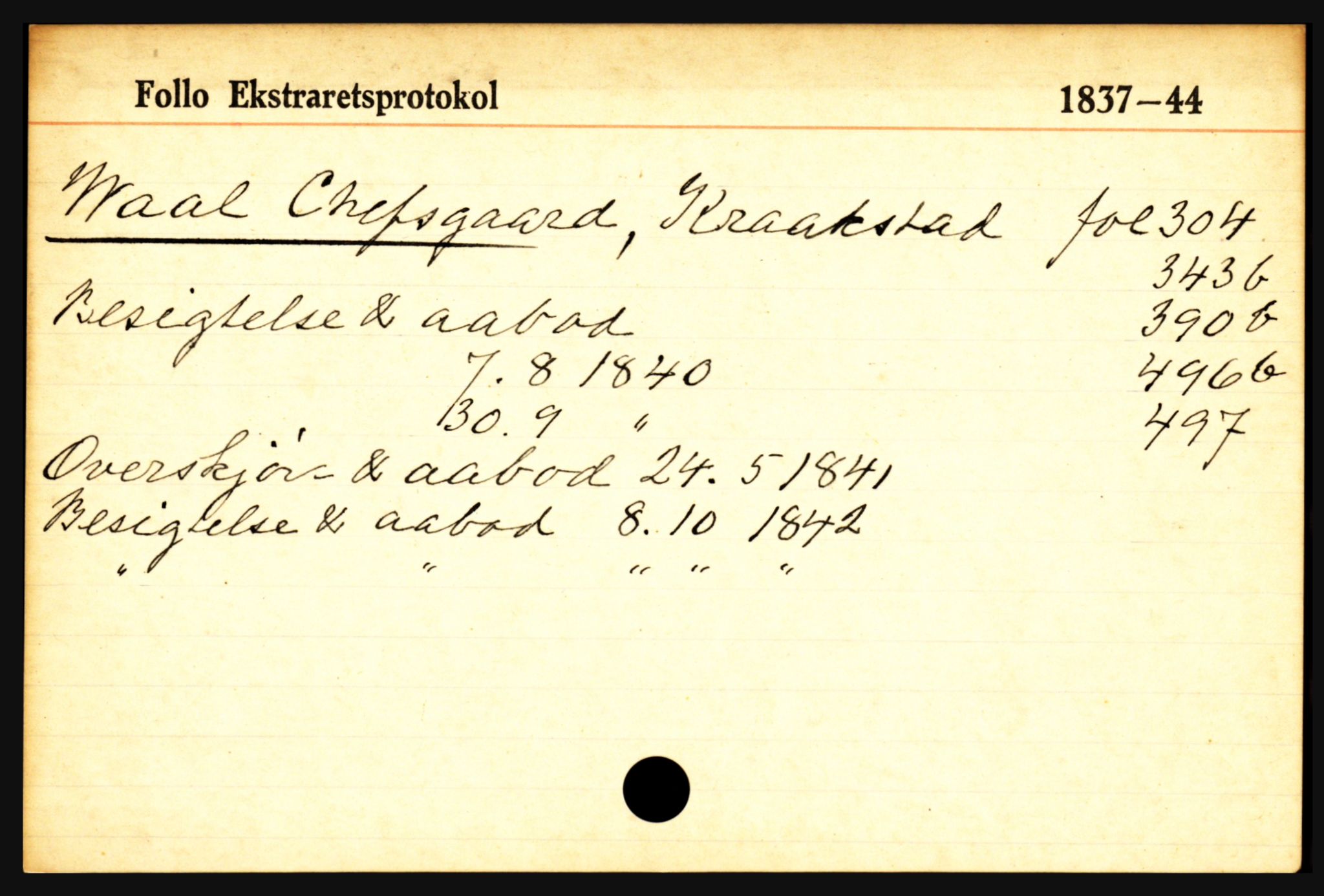 Statsarkivet i Oslo, AV/SAO-A-10621/Z/Zb/L0012: Kråkstad m/ Ski (Alvum - Østvet), Nannestad (Asakskogen - Ås), Nes (Auli - Haugsskov), p. 290