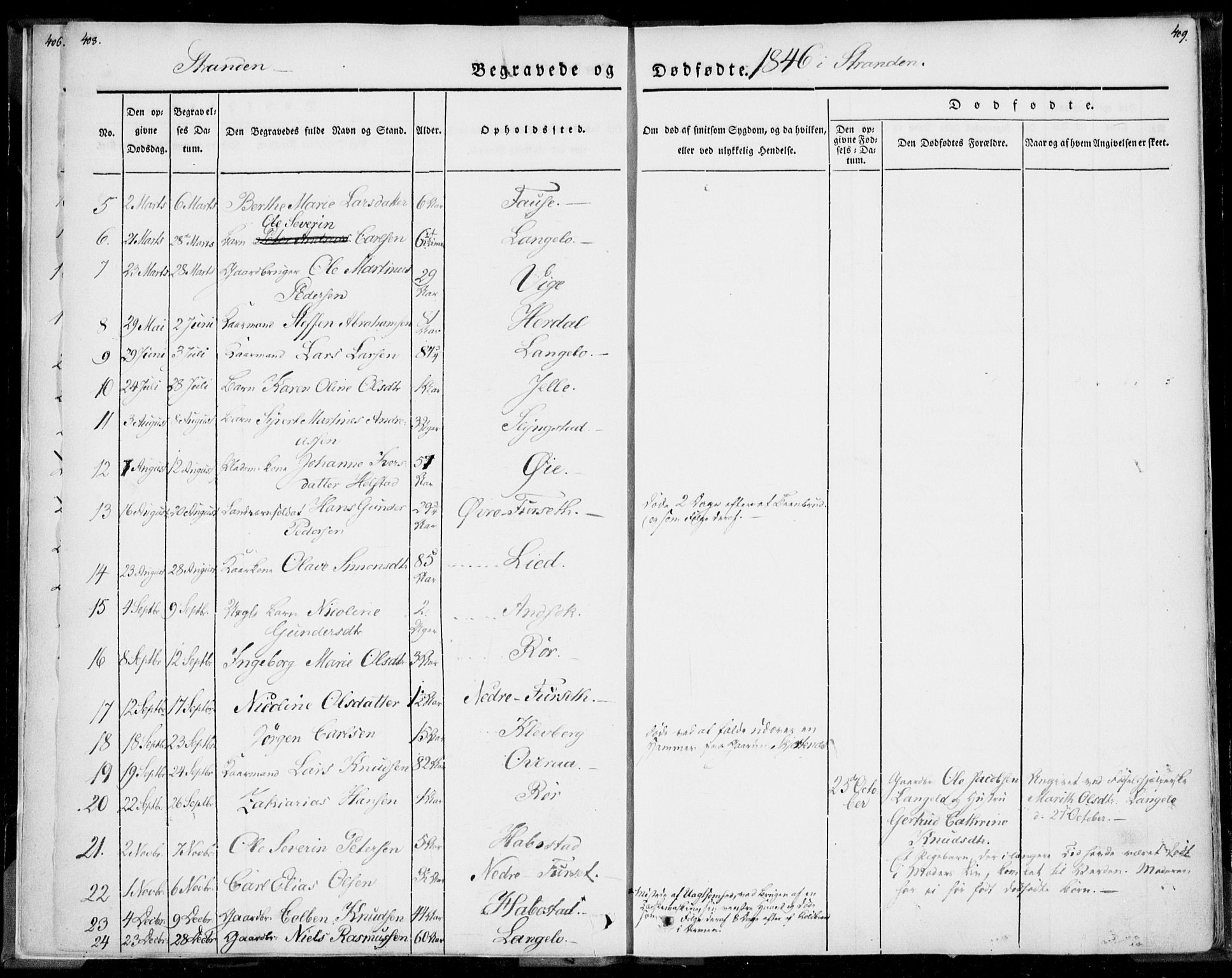 Ministerialprotokoller, klokkerbøker og fødselsregistre - Møre og Romsdal, SAT/A-1454/520/L0277: Parish register (official) no. 520A07, 1843-1861, p. 408-409