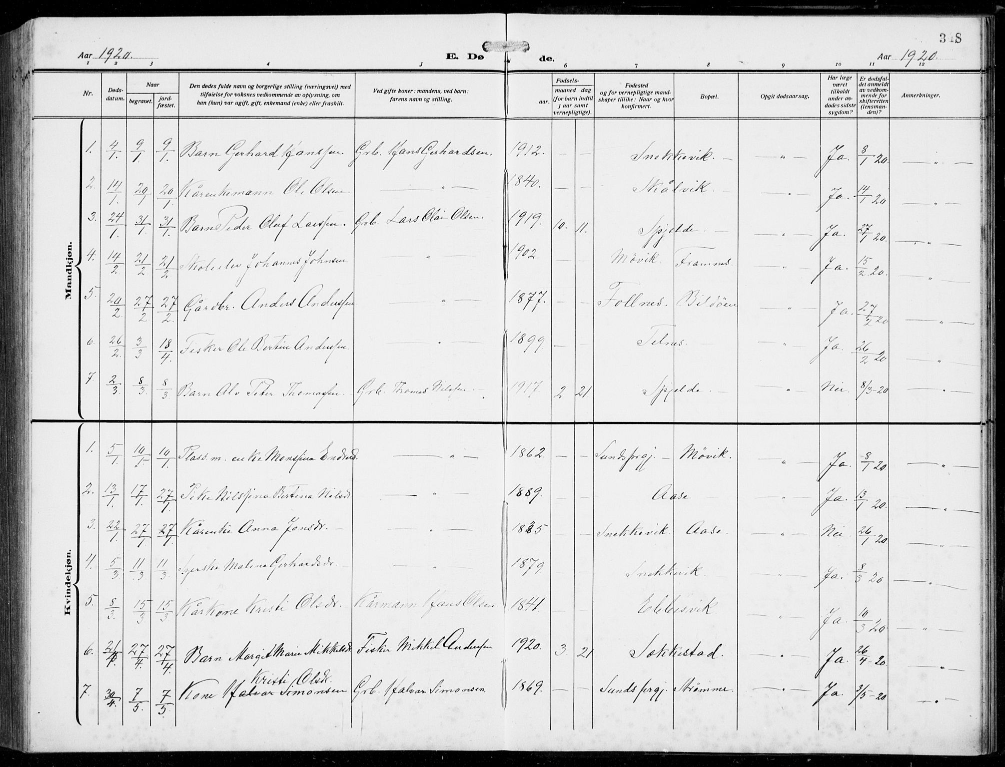 Fjell sokneprestembete, SAB/A-75301/H/Hab: Parish register (copy) no. A  6, 1918-1936, p. 348