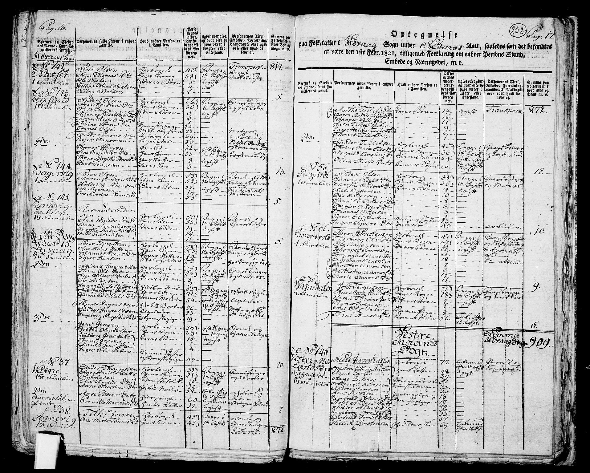 RA, 1801 census for 0926P Vestre Moland, 1801, p. 251b-252a