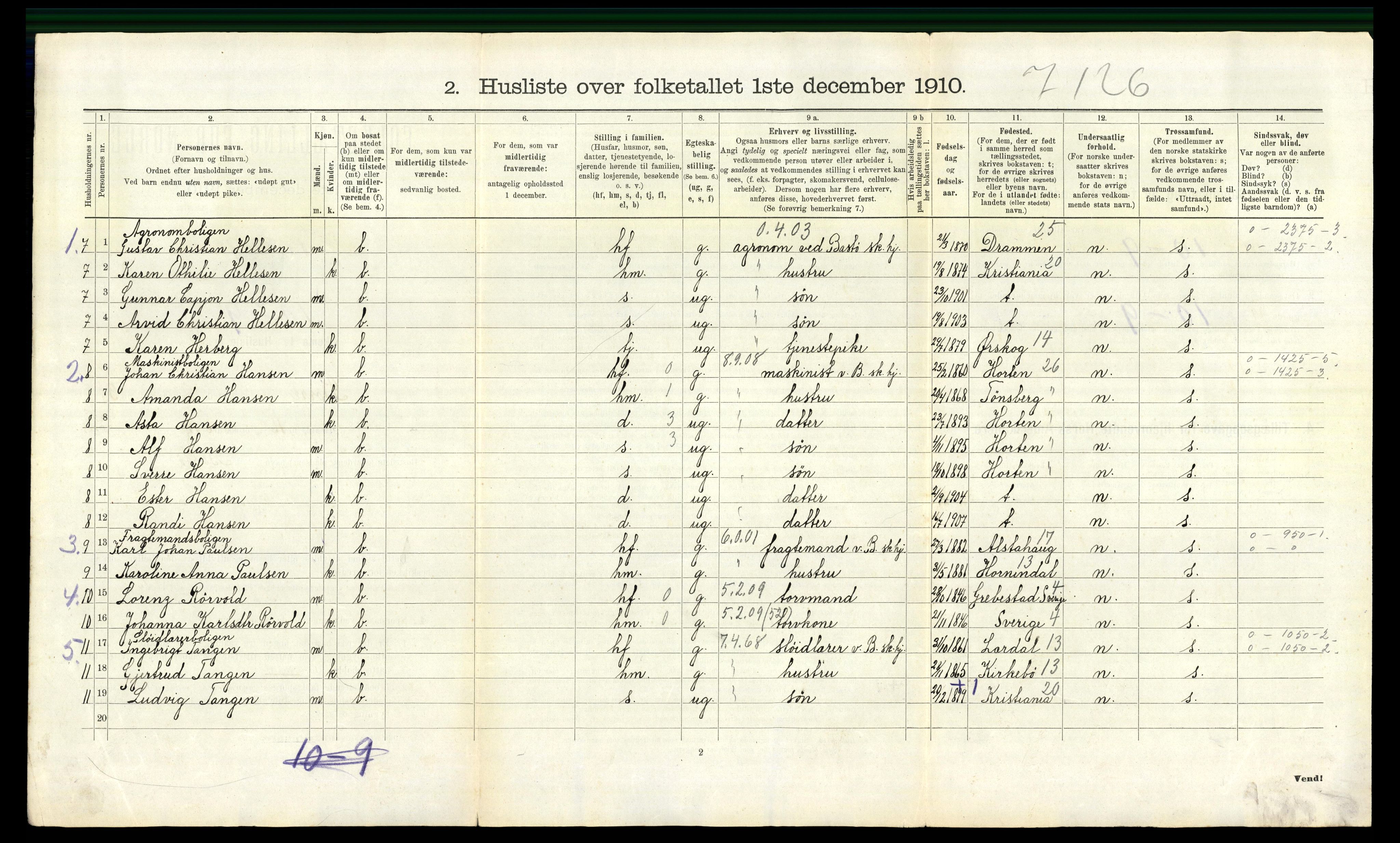 RA, 1910 census for Borre, 1910, p. 640