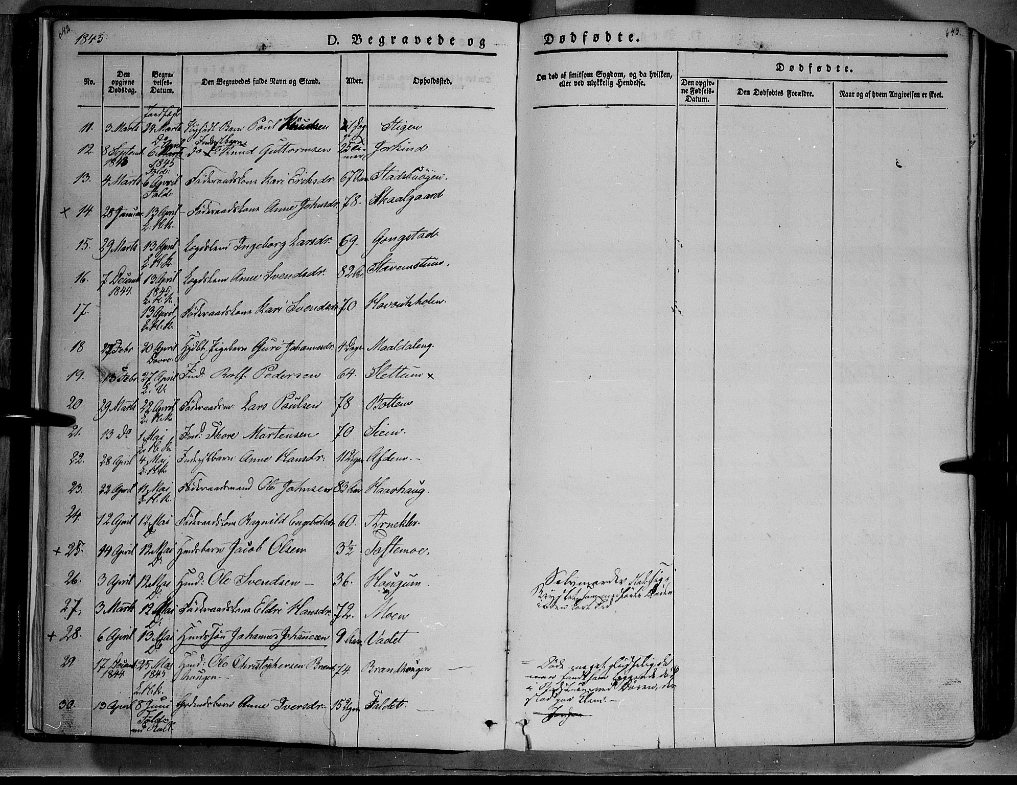Lesja prestekontor, SAH/PREST-068/H/Ha/Haa/L0006: Parish register (official) no. 6B, 1843-1854, p. 642-643