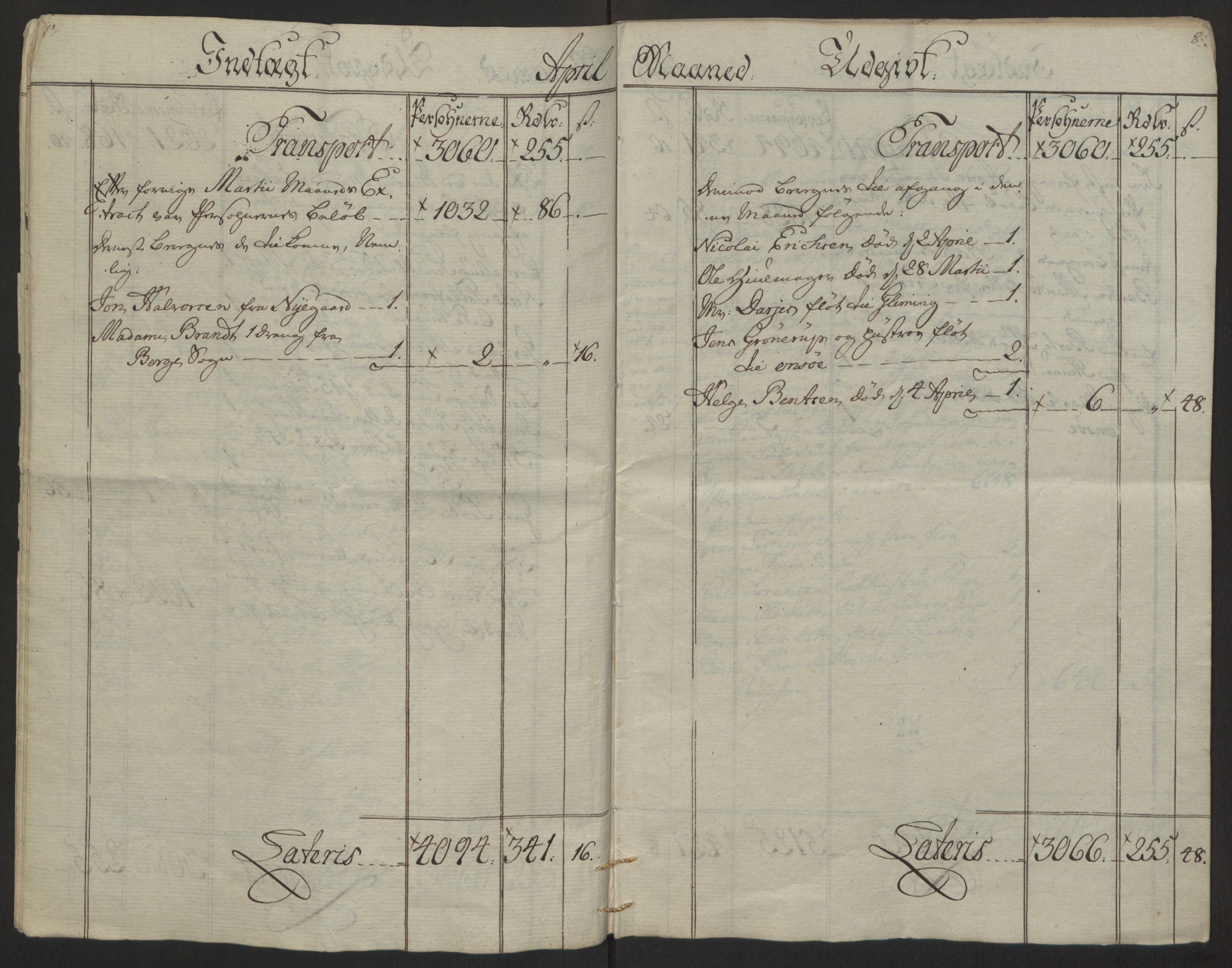 Rentekammeret inntil 1814, Reviderte regnskaper, Byregnskaper, AV/RA-EA-4066/R/Rb/L0029/0001: [B3] Kontribusjonsregnskap / Ekstraskatt, 1762-1772, p. 128