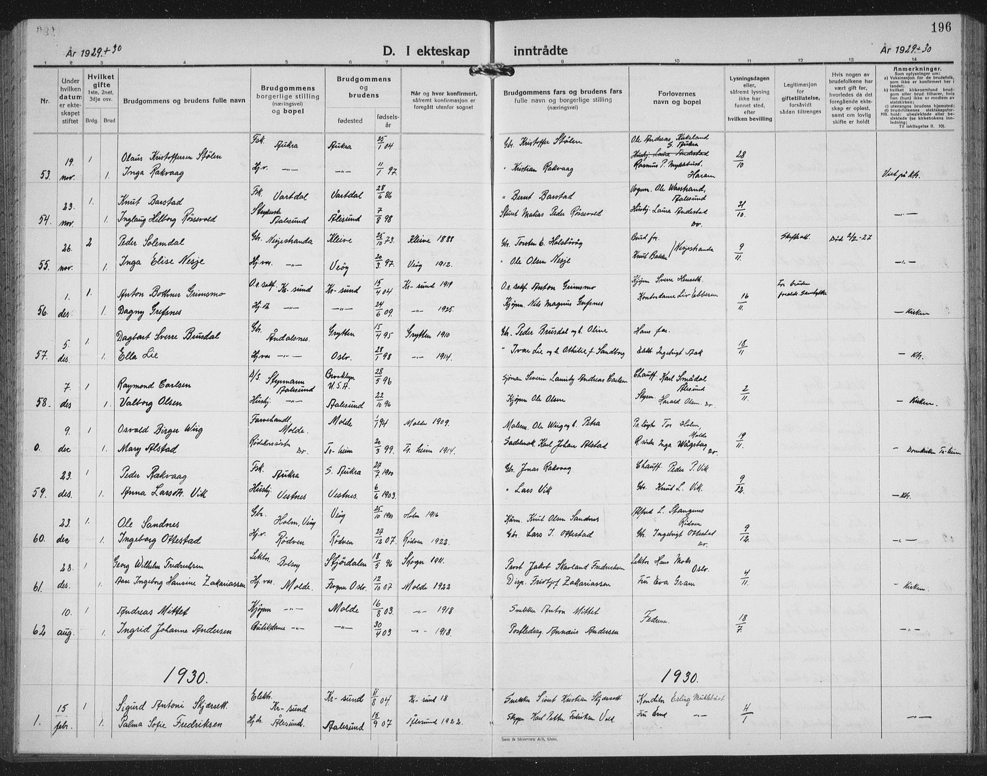 Ministerialprotokoller, klokkerbøker og fødselsregistre - Møre og Romsdal, SAT/A-1454/558/L0704: Parish register (copy) no. 558C05, 1921-1942, p. 196