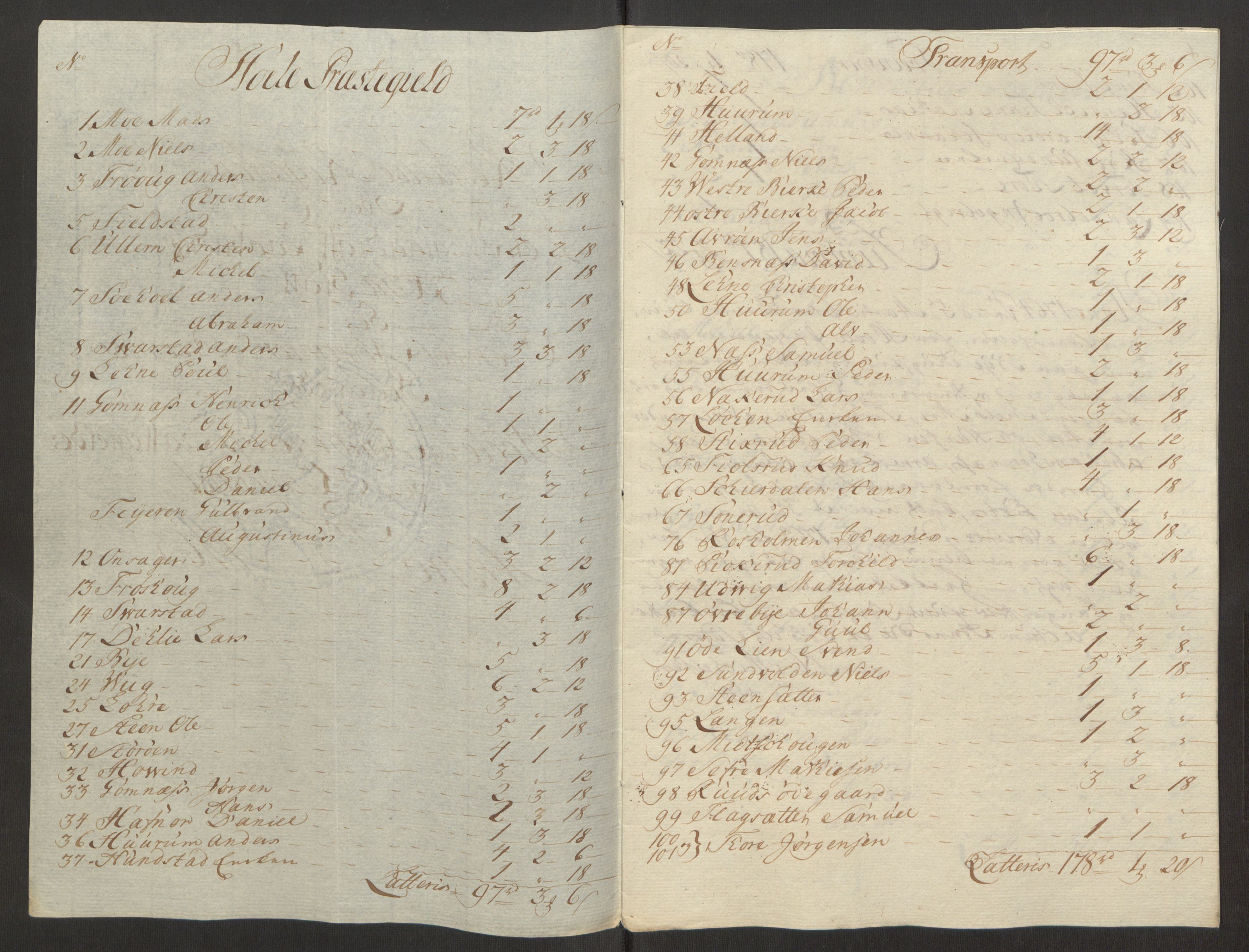 Rentekammeret inntil 1814, Reviderte regnskaper, Fogderegnskap, RA/EA-4092/R23/L1565: Ekstraskatten Ringerike og Hallingdal, 1762-1763, p. 553