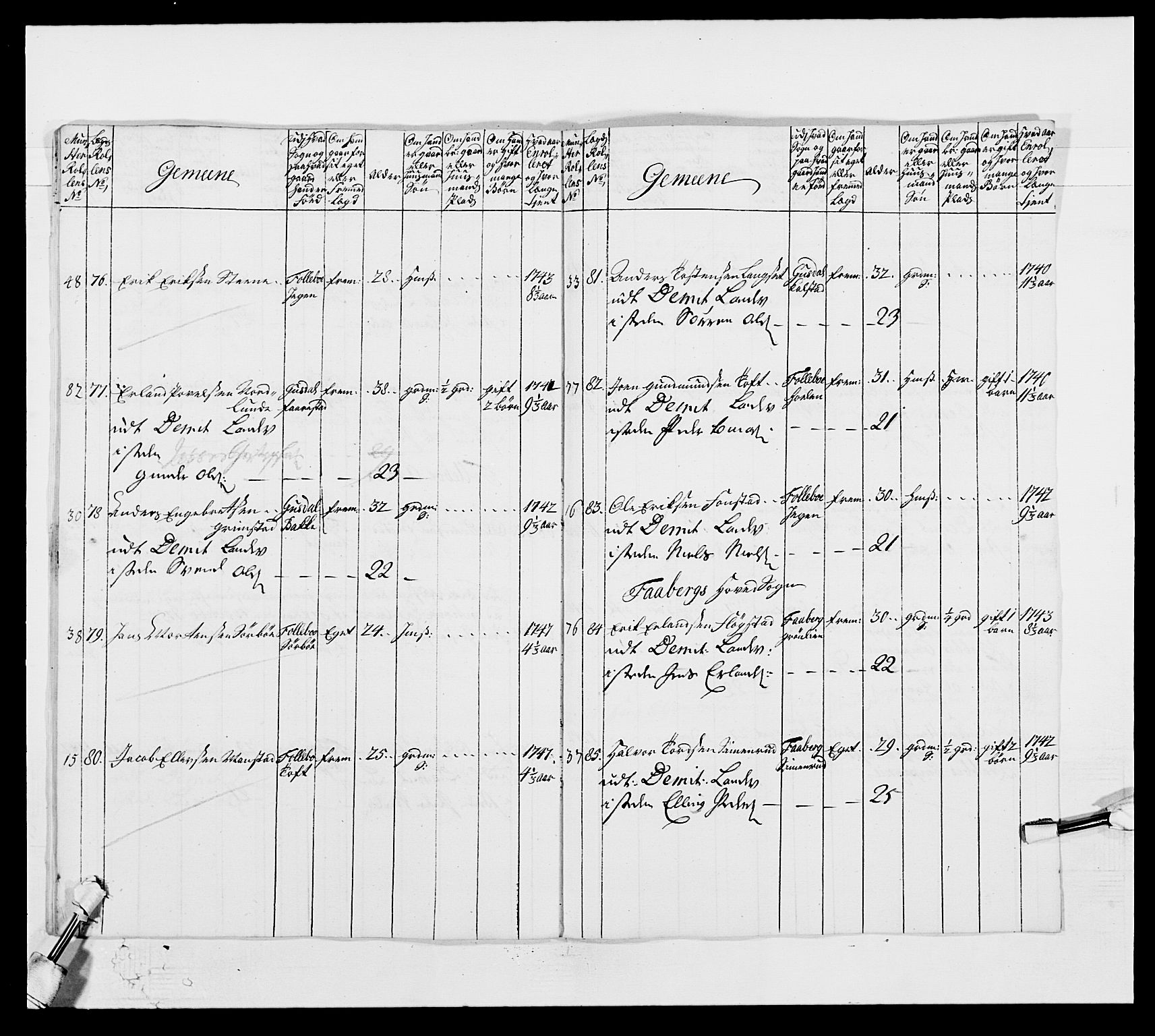 Kommanderende general (KG I) med Det norske krigsdirektorium, RA/EA-5419/E/Ea/L0502b: 1. Opplandske regiment, 1748-1752, p. 416