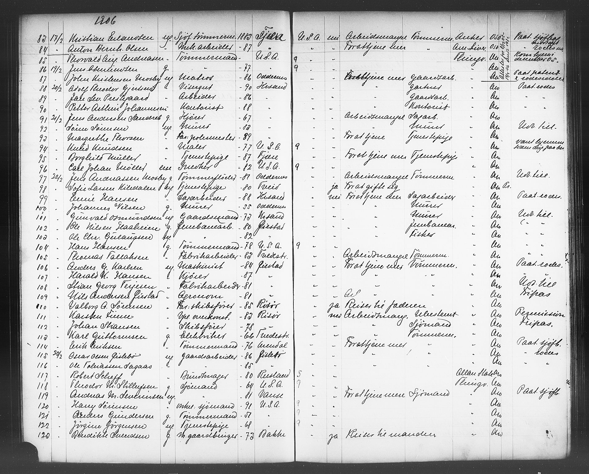 Kristiansand politikammer, AV/SAK-1243-0004/K/Kb/L0244: Emigrantprotokoll, 1905-1908, p. 68