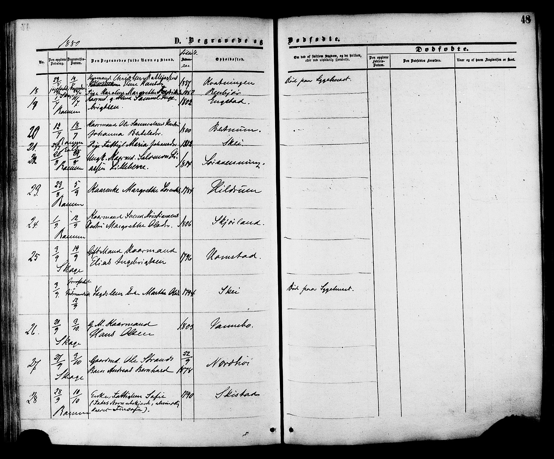 Ministerialprotokoller, klokkerbøker og fødselsregistre - Nord-Trøndelag, SAT/A-1458/764/L0553: Parish register (official) no. 764A08, 1858-1880, p. 48