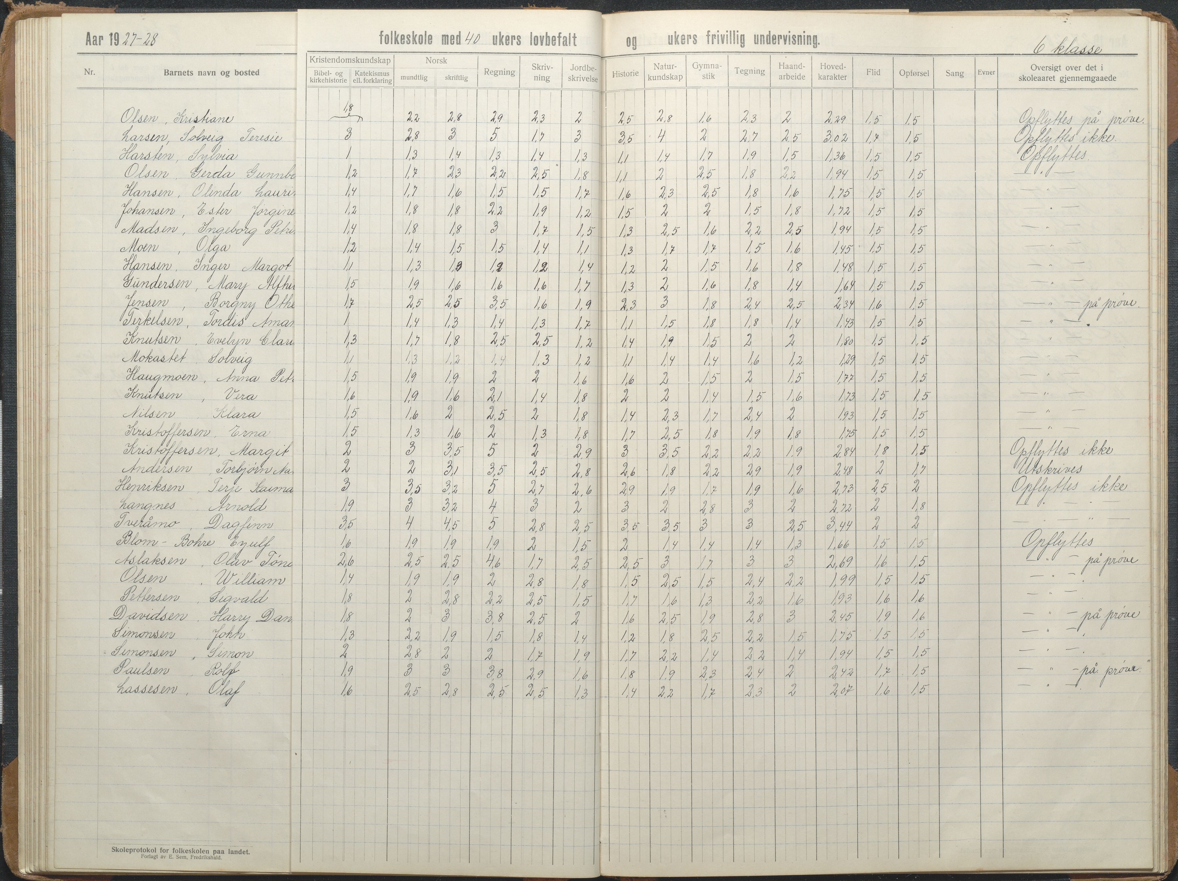 Stokken kommune, AAKS/KA0917-PK/04/04d/L0012: Skoleprotokoll, 1913-1938