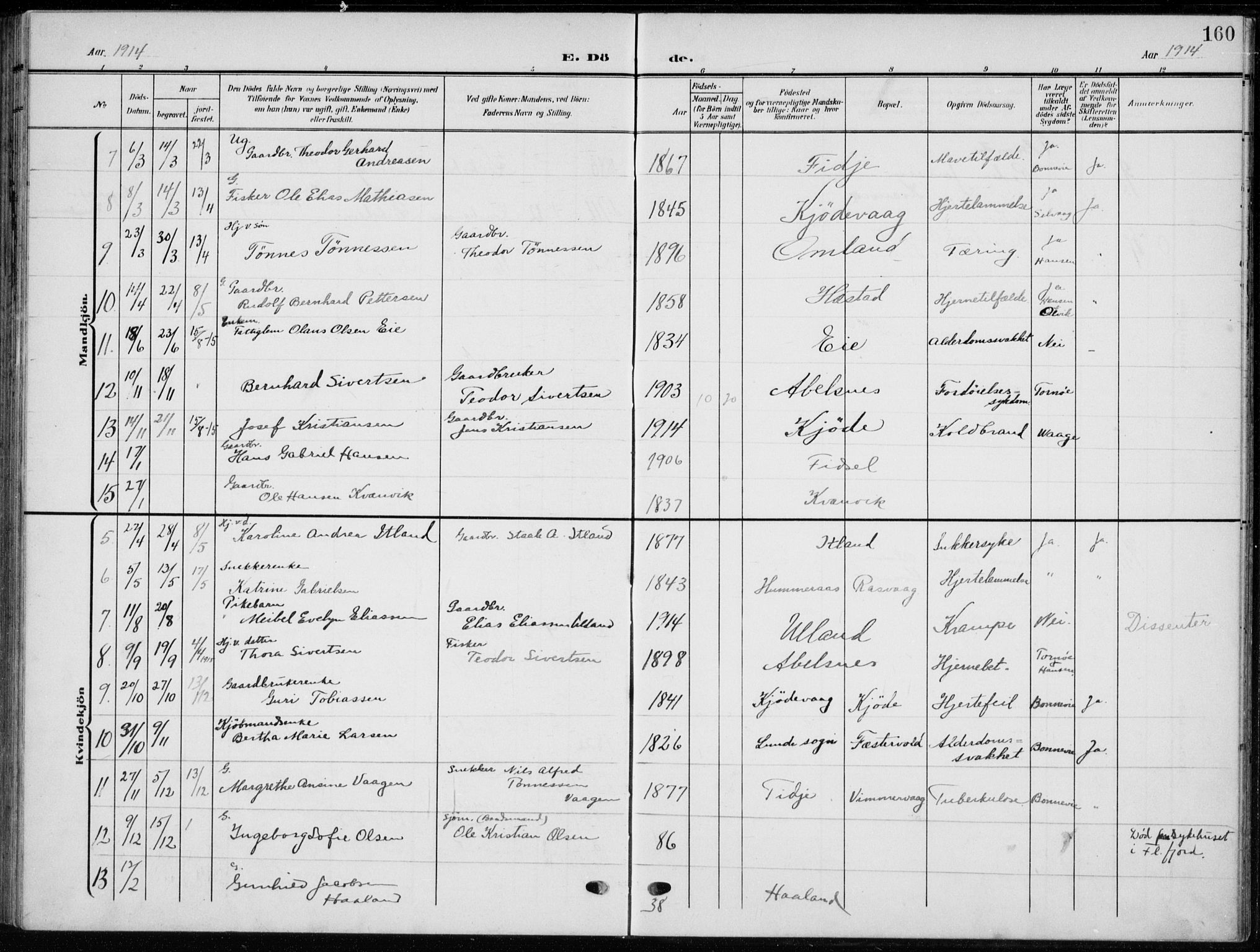 Flekkefjord sokneprestkontor, AV/SAK-1111-0012/F/Fb/Fbb/L0005: Parish register (copy) no. B 5, 1908-1927, p. 160