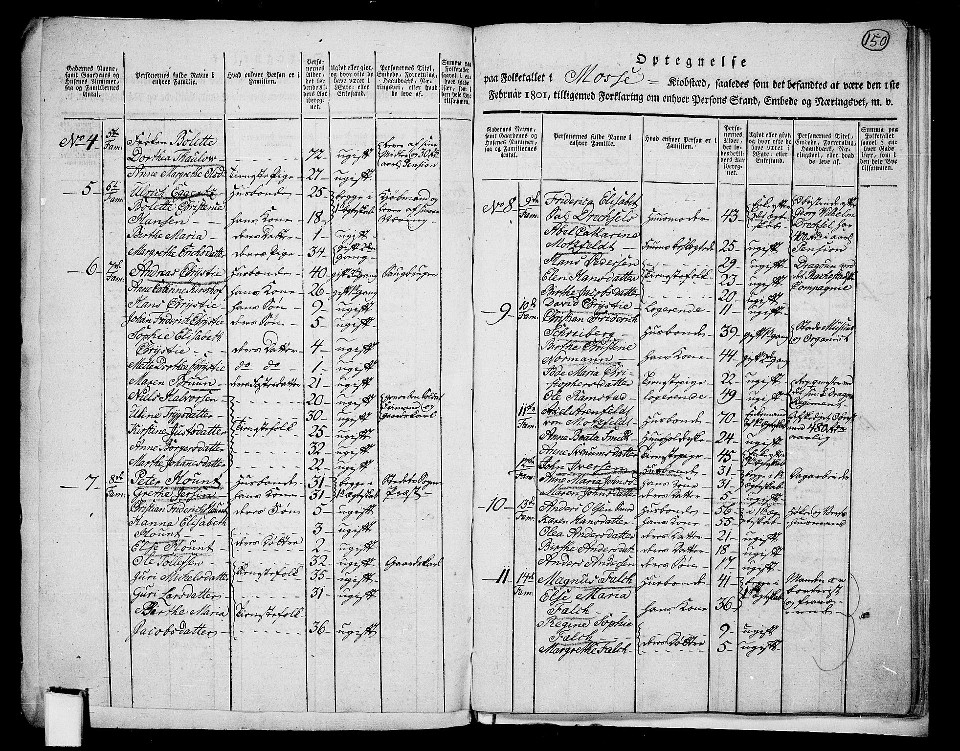 RA, 1801 census for 0104P Moss, 1801, p. 149b-150a