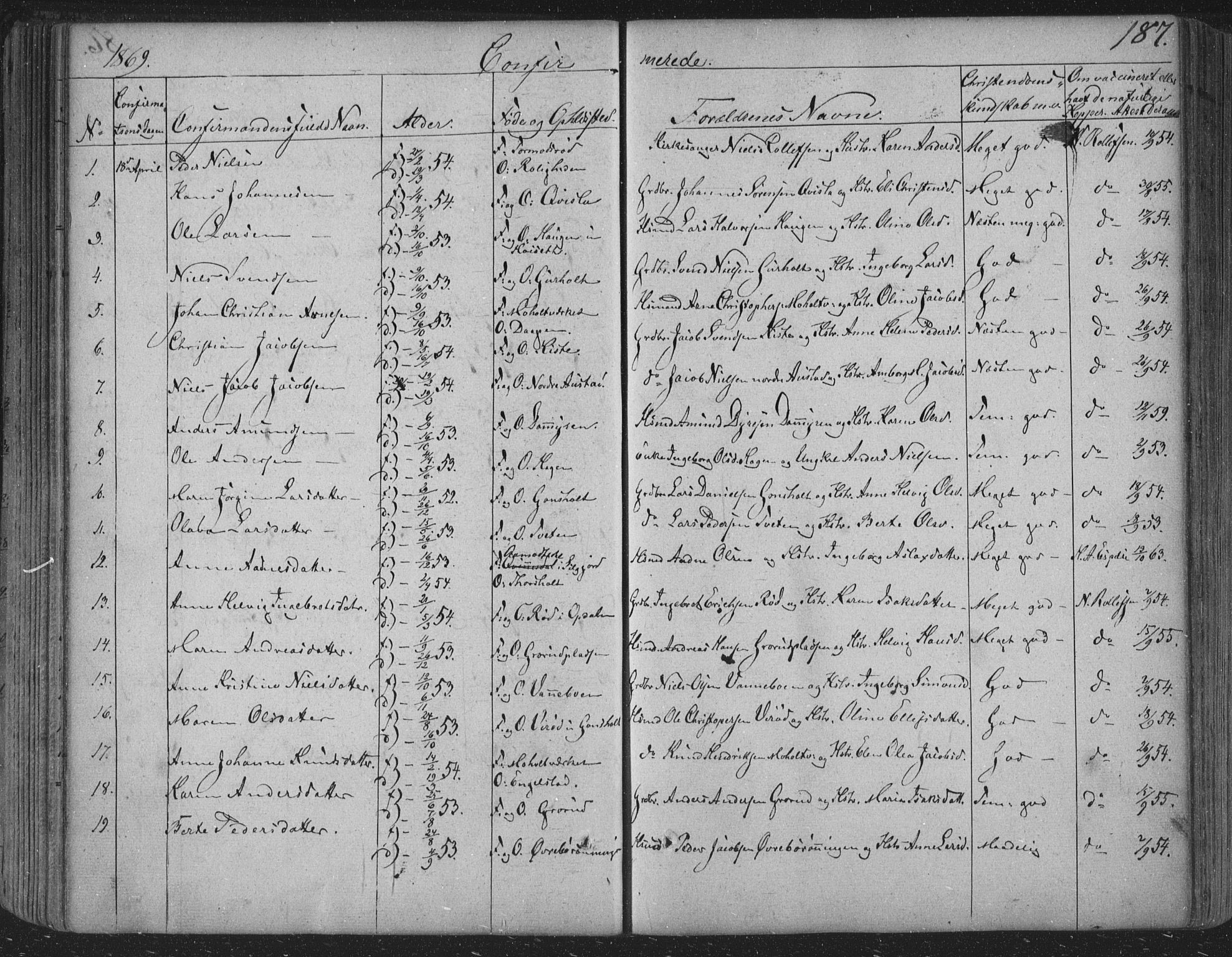 Siljan kirkebøker, SAKO/A-300/F/Fa/L0001: Parish register (official) no. 1, 1831-1870, p. 187