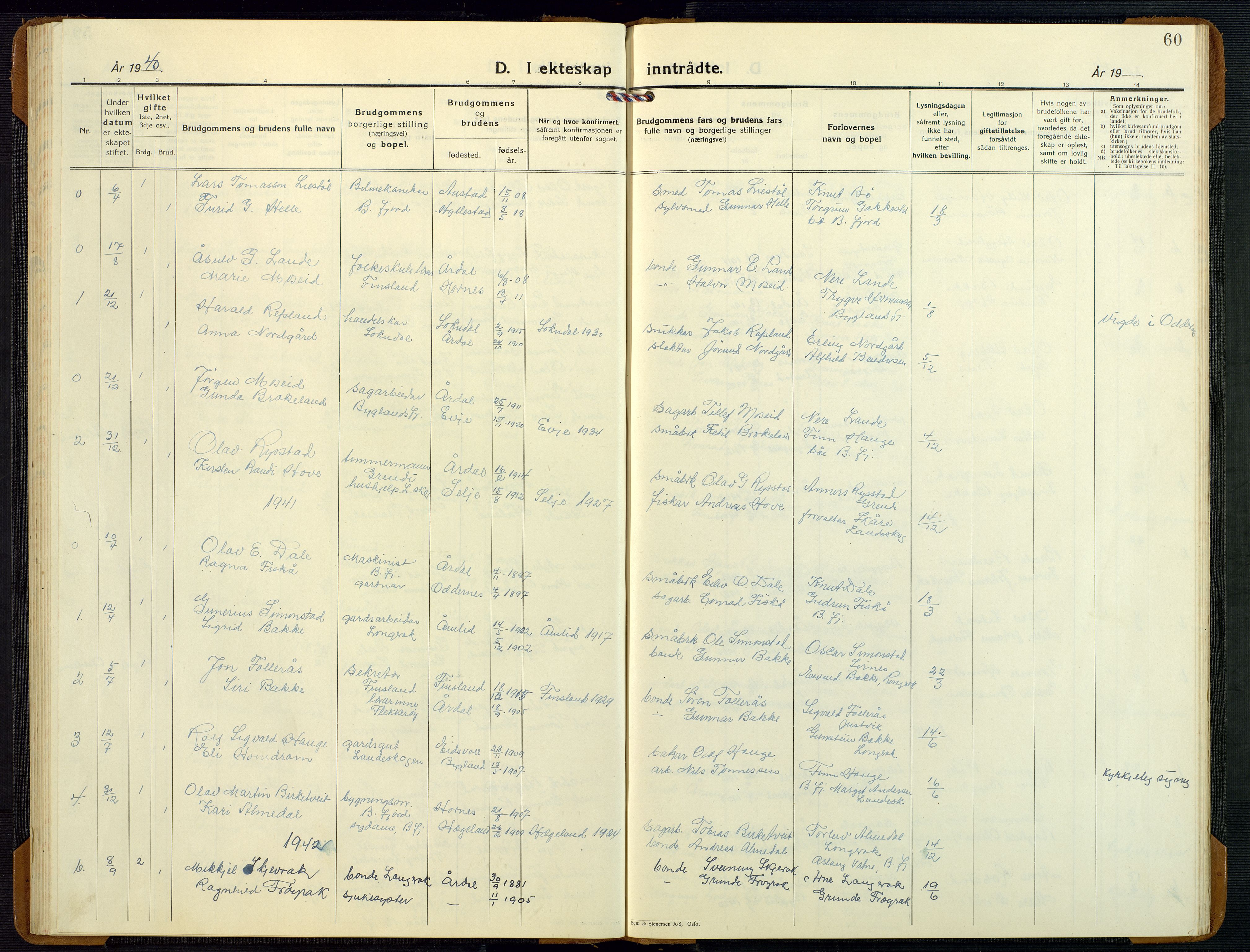 Bygland sokneprestkontor, SAK/1111-0006/F/Fb/Fbd/L0004: Parish register (copy) no. B 4, 1926-1971, p. 60